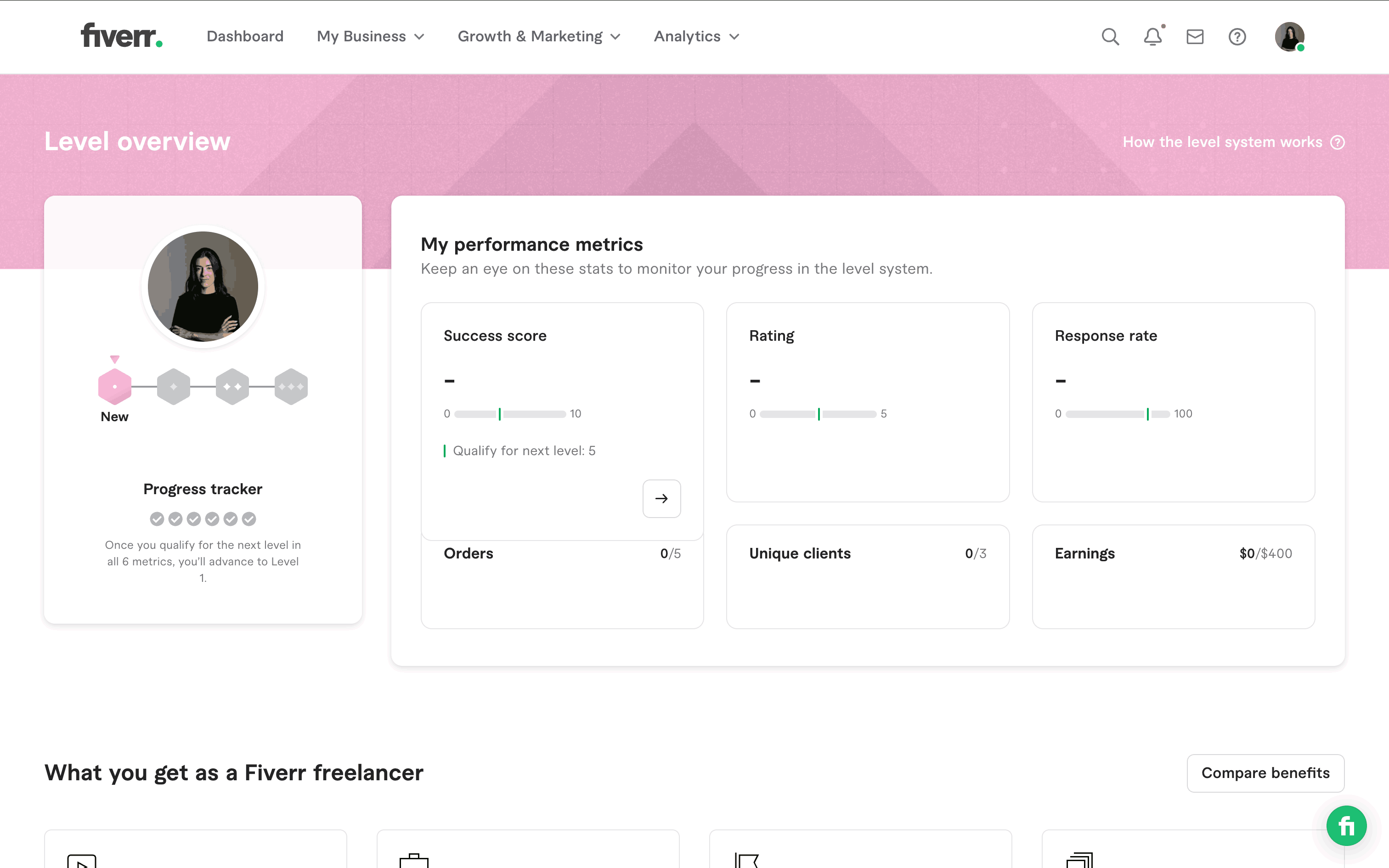 Explore the best website designs on Mobbin