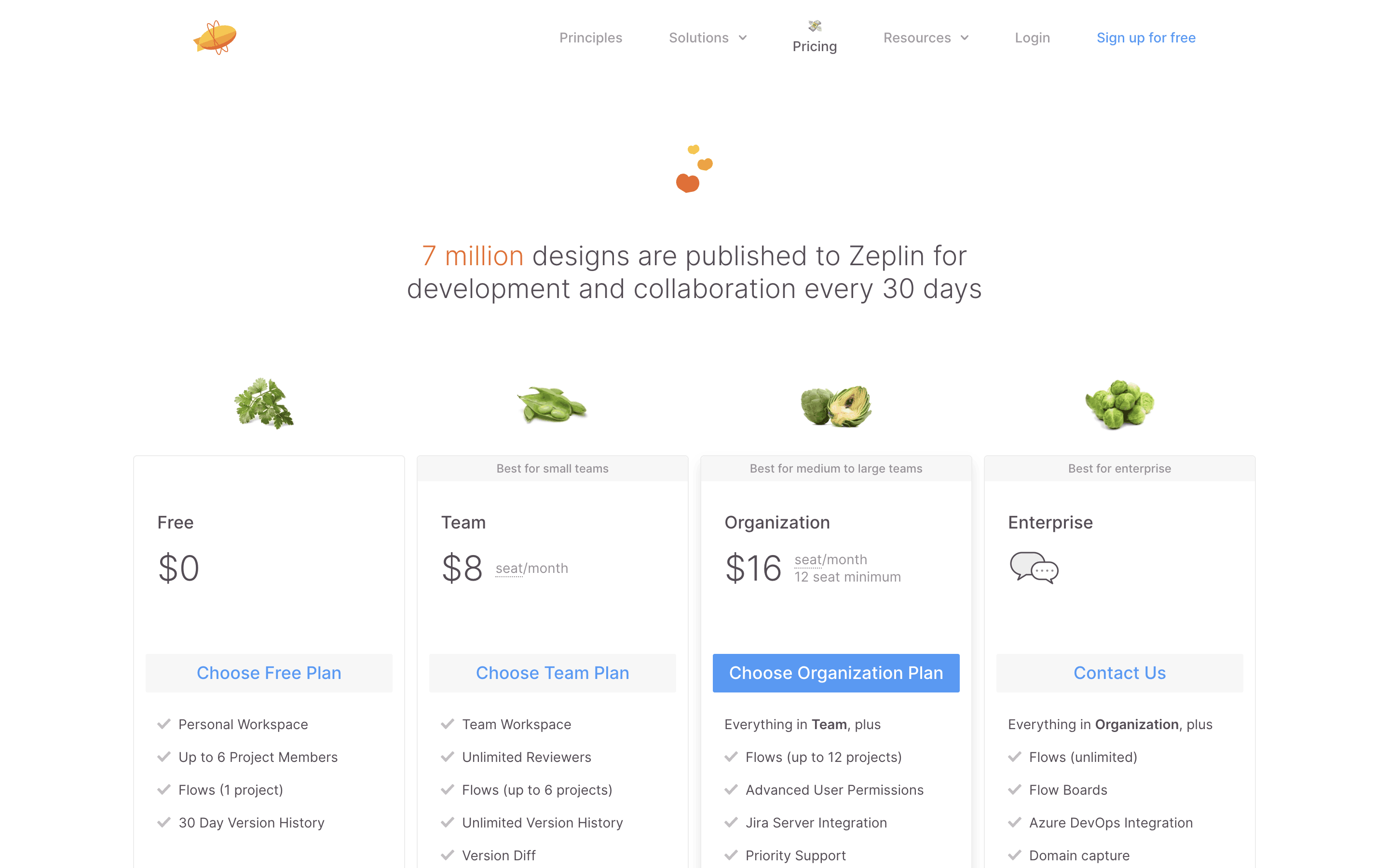 Zeplin Web Pricing Flow | Mobbin