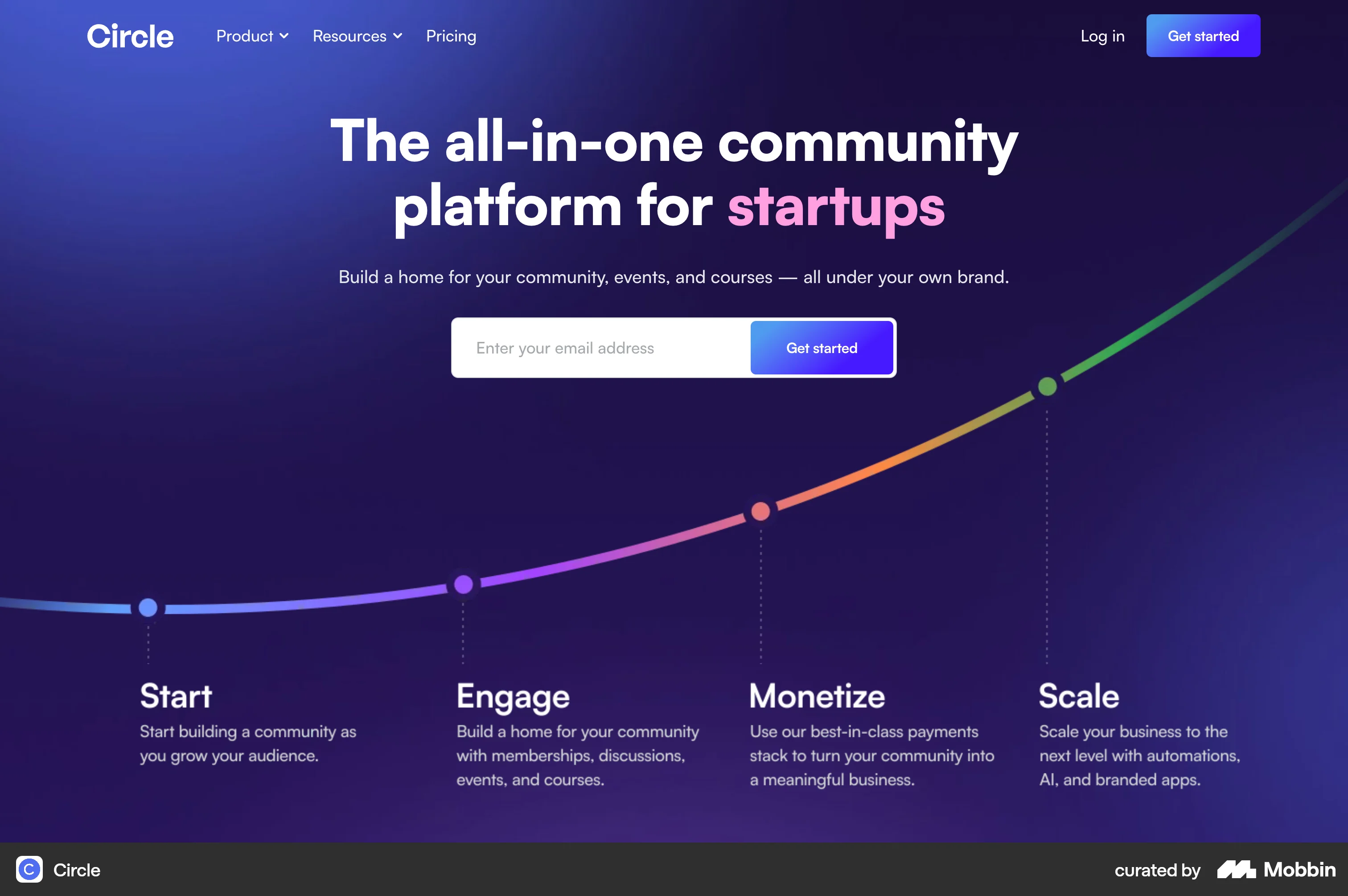 Explore the best website designs on Mobbin