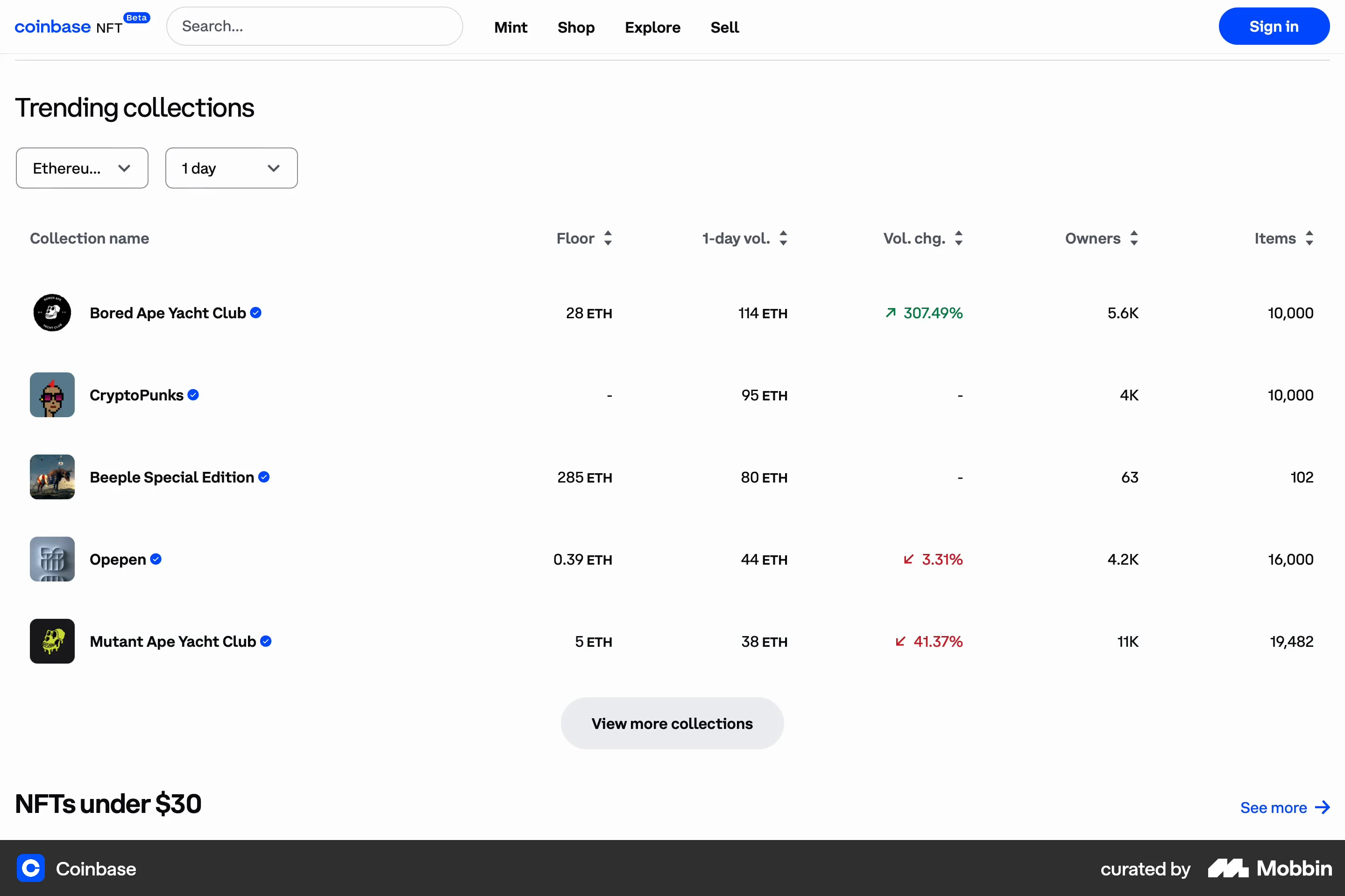 Order Confirmation Website Design