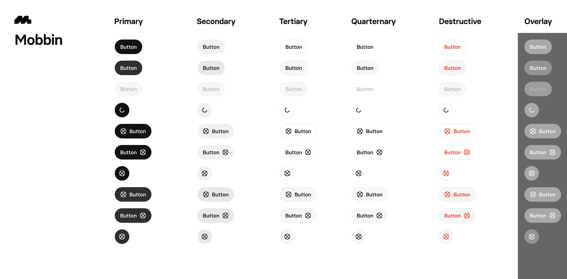 Button UI Design: Best practices, Design variants & Examples | Mobbin