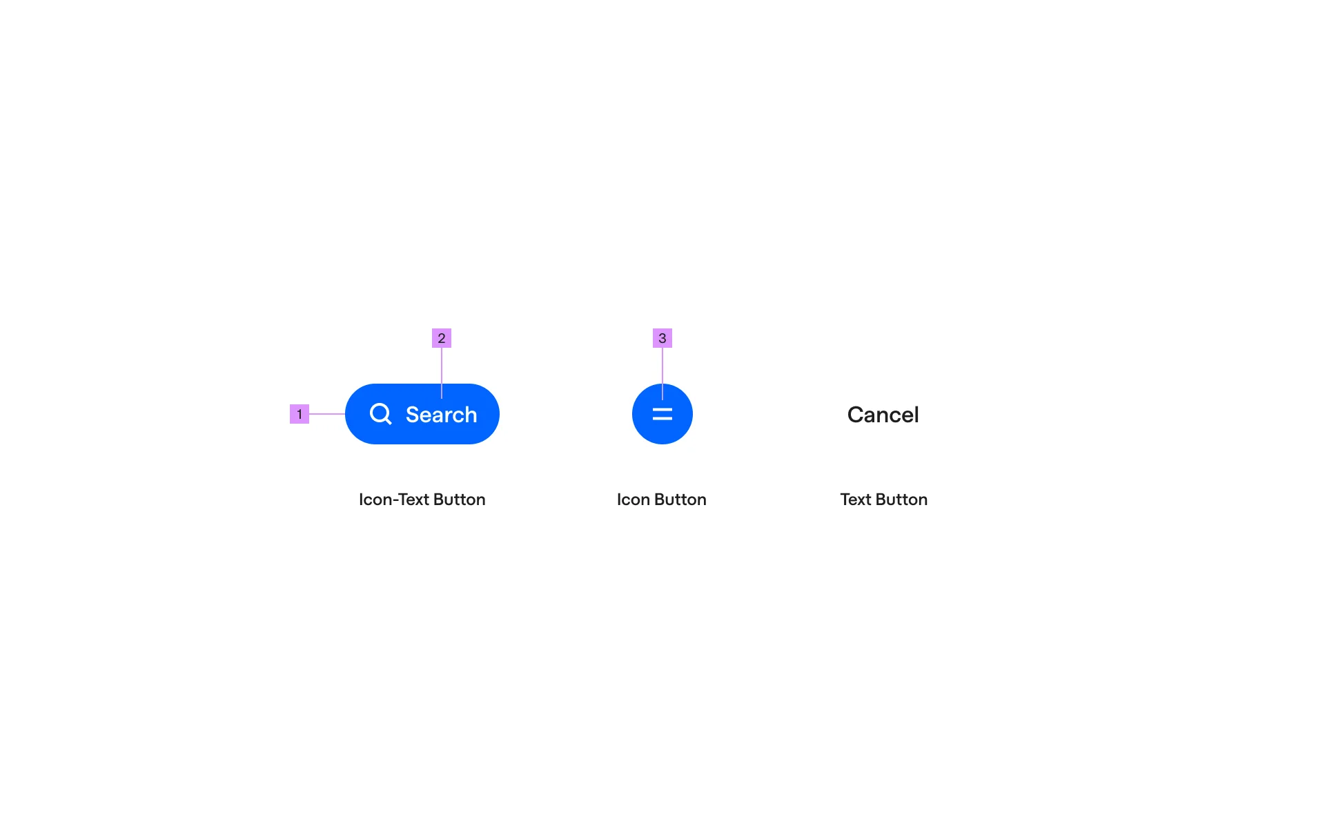Button UI Design: Best practices, Design variants & Examples | Mobbin