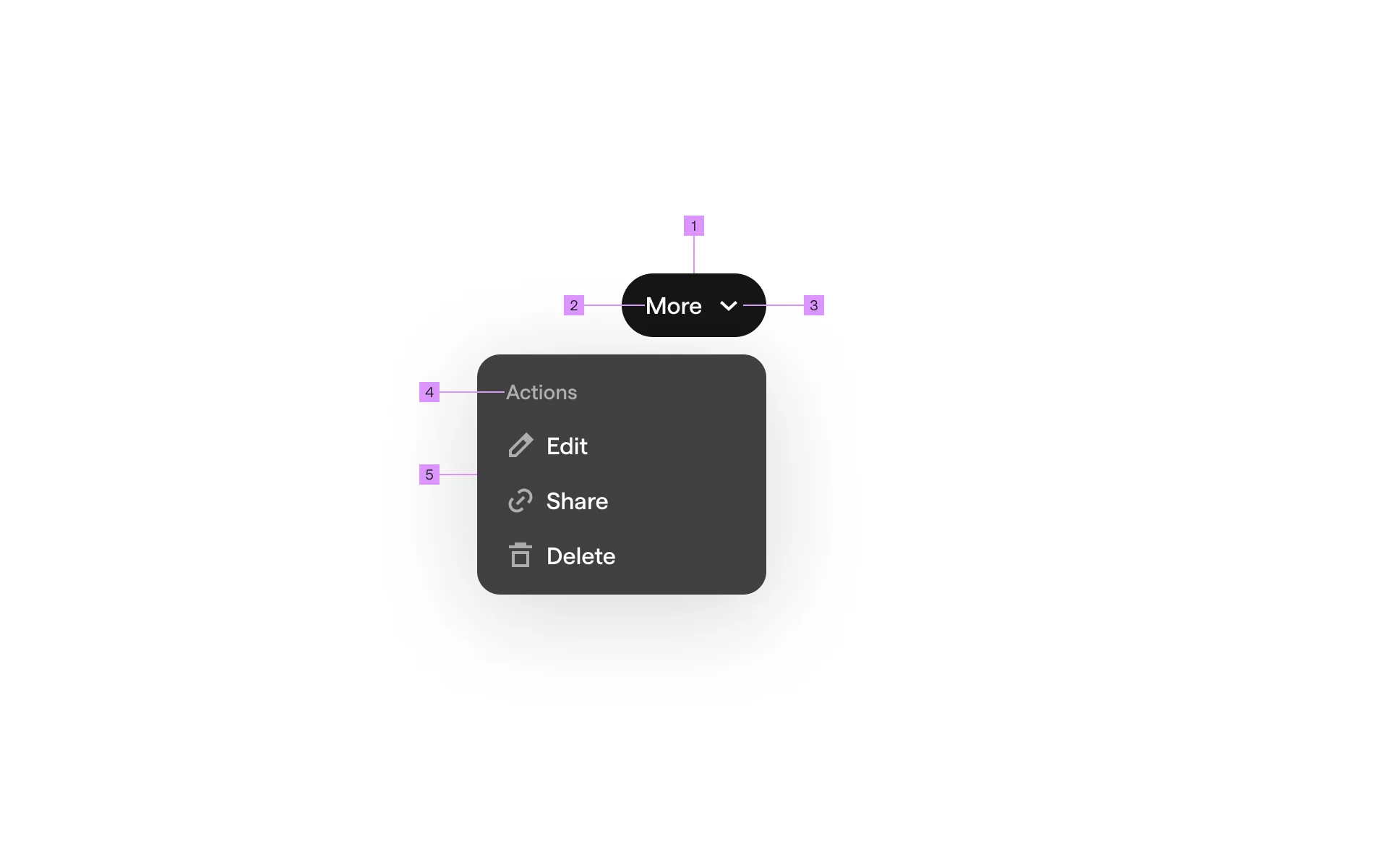 Dropdown Menu UI Design: Best practices, Design variants & Examples ...