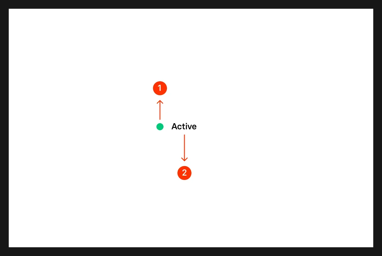 Status Dot UI Design: Best practices, Design variants & Examples | Mobbin