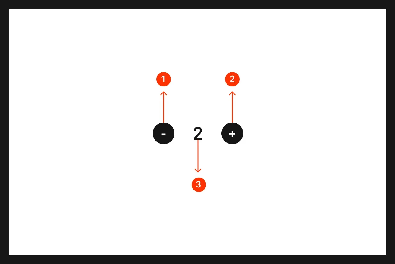 Stepper UI Design: Best practices, Design variants & Examples | Mobbin
