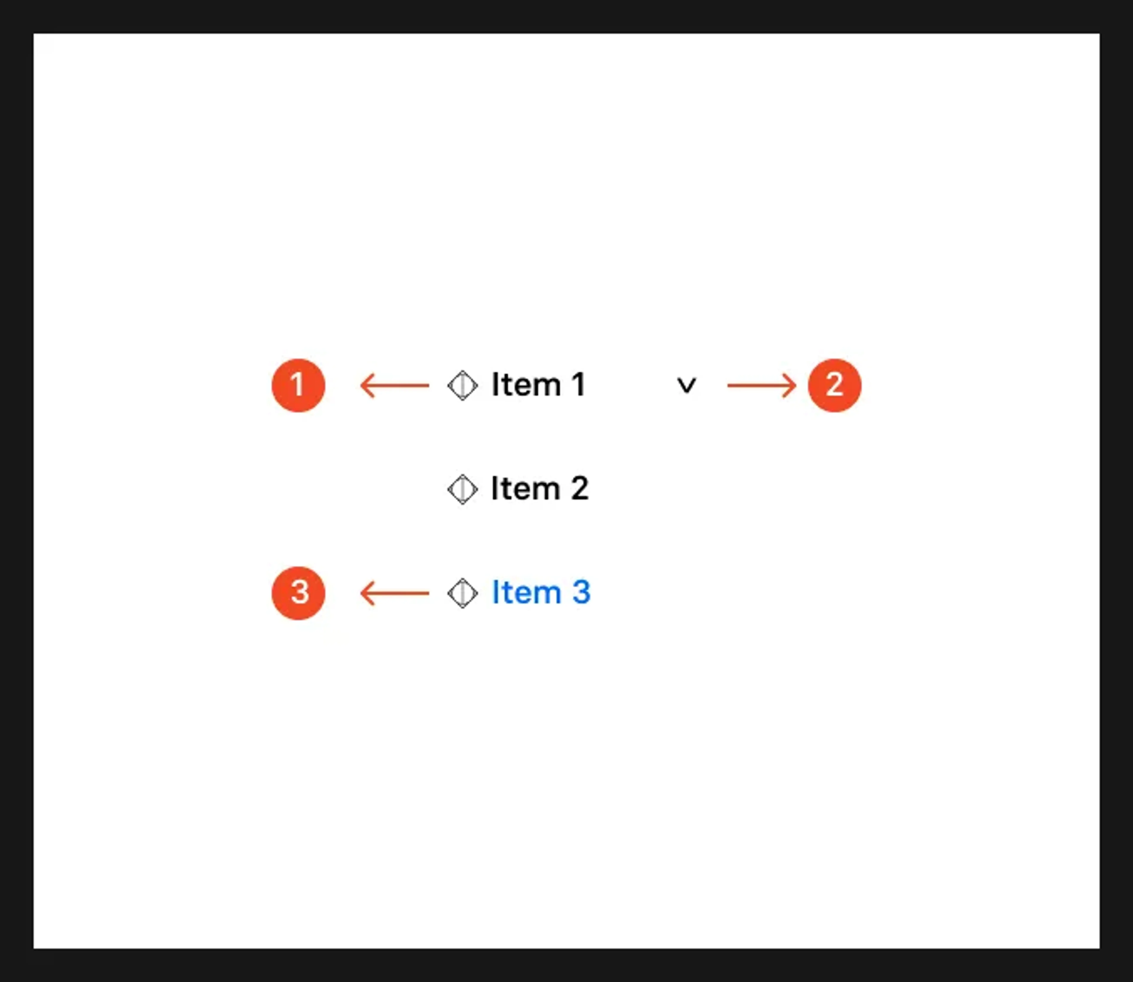 Table of Contents UI Design: Best practices, Design variants & Examples ...