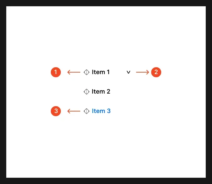 Table of Contents UI Design: Best practices, Design variants & Examples ...