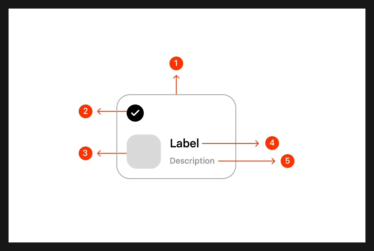 Tile UI Design: Best practices, Design variants & Examples | Mobbin