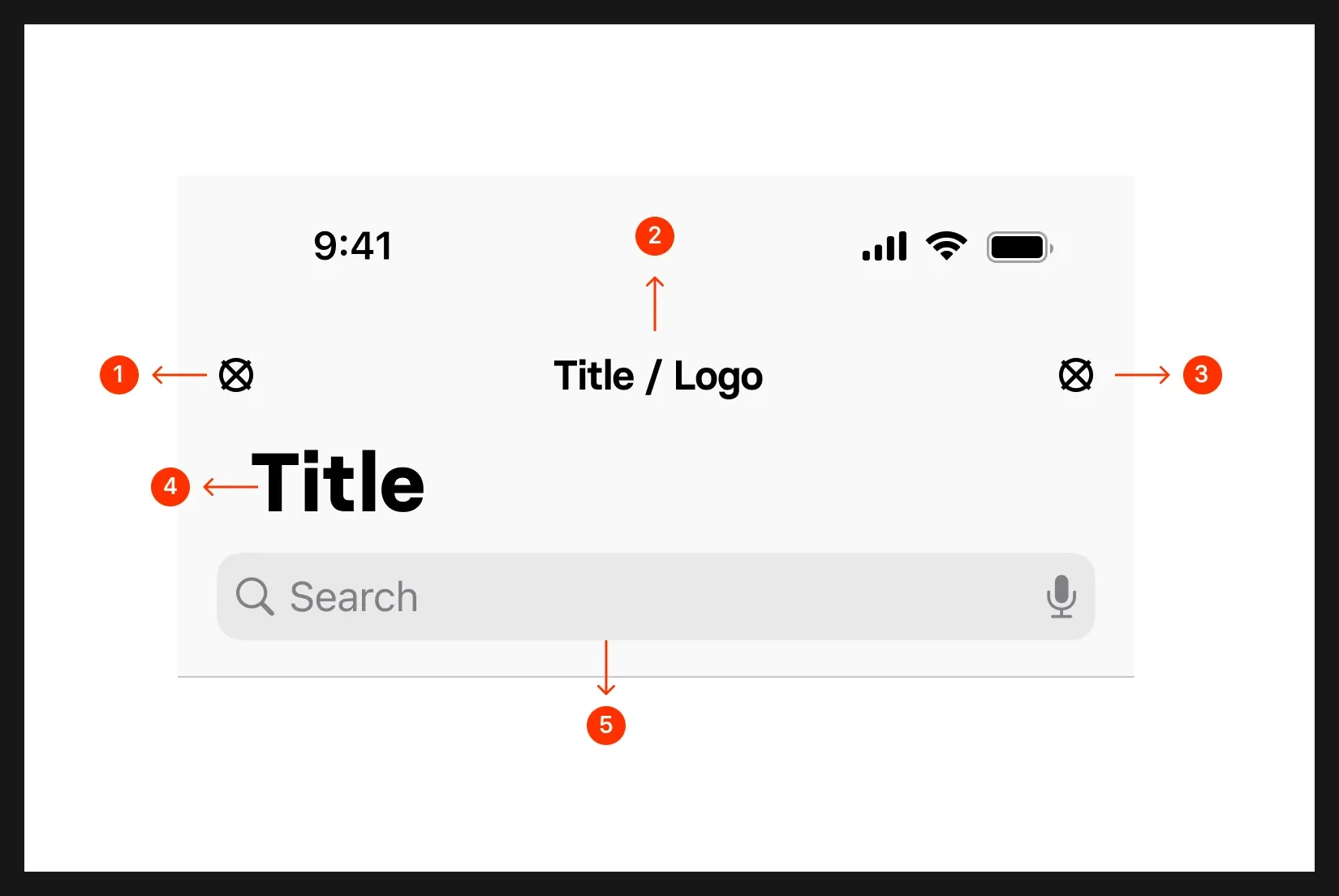 Top Navigation Bar UI Design: Best practices, Design variants ...
