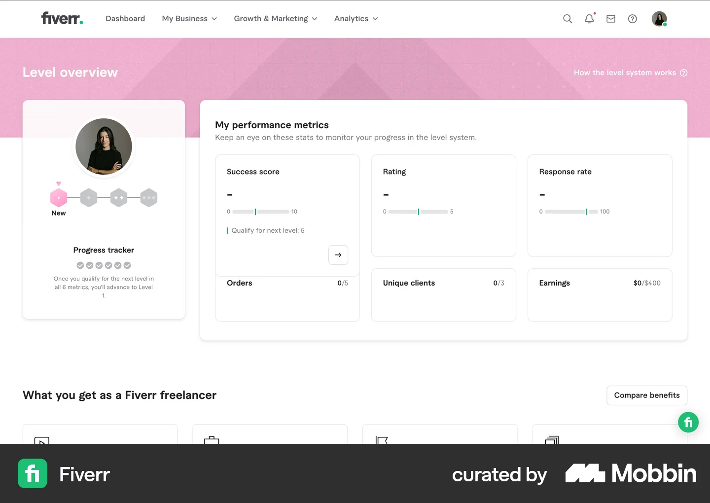 Progressindicator Format Progress Indicator UI Web Design Inspiration