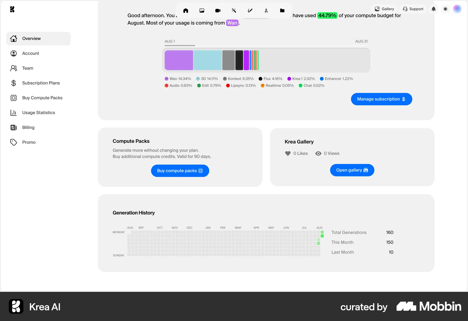 Krea AI Web Charts screen