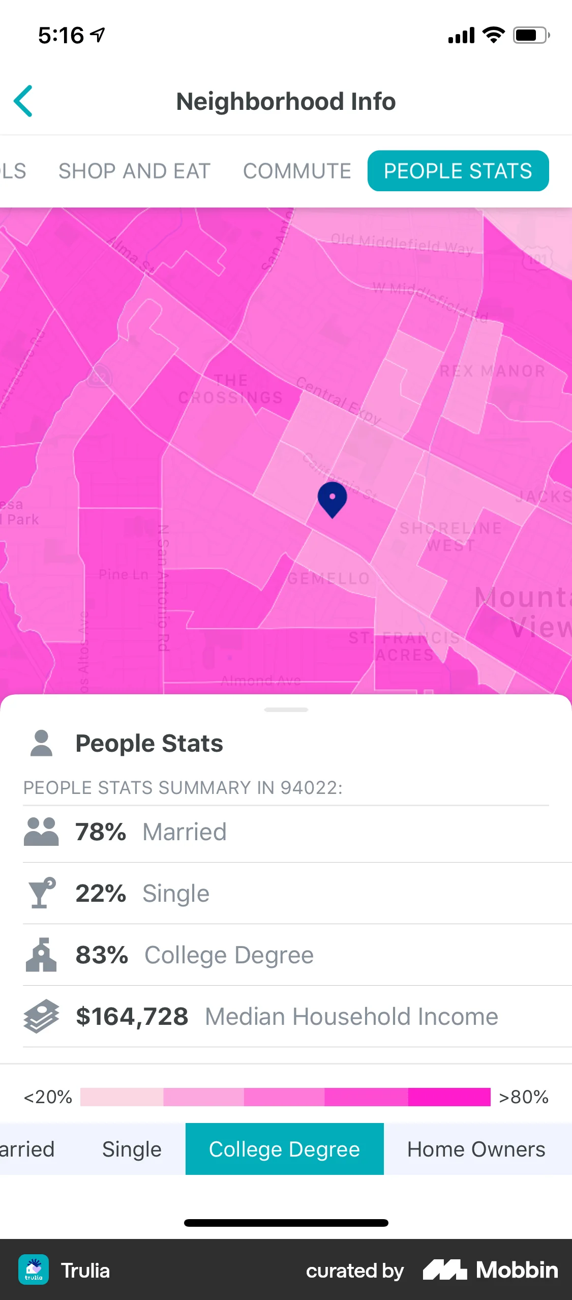 Trulia iOS Real Estate App screen