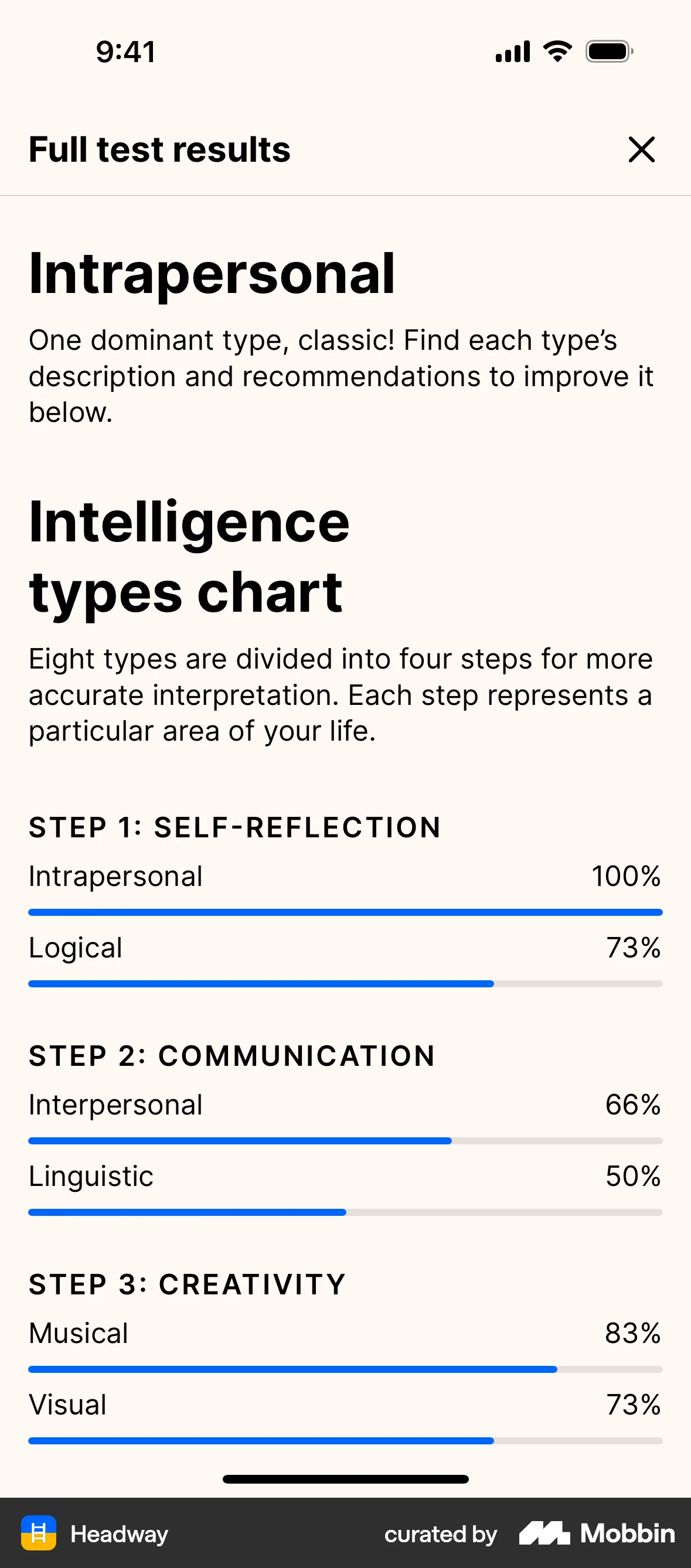 Headway iOS Graph UI Design screen