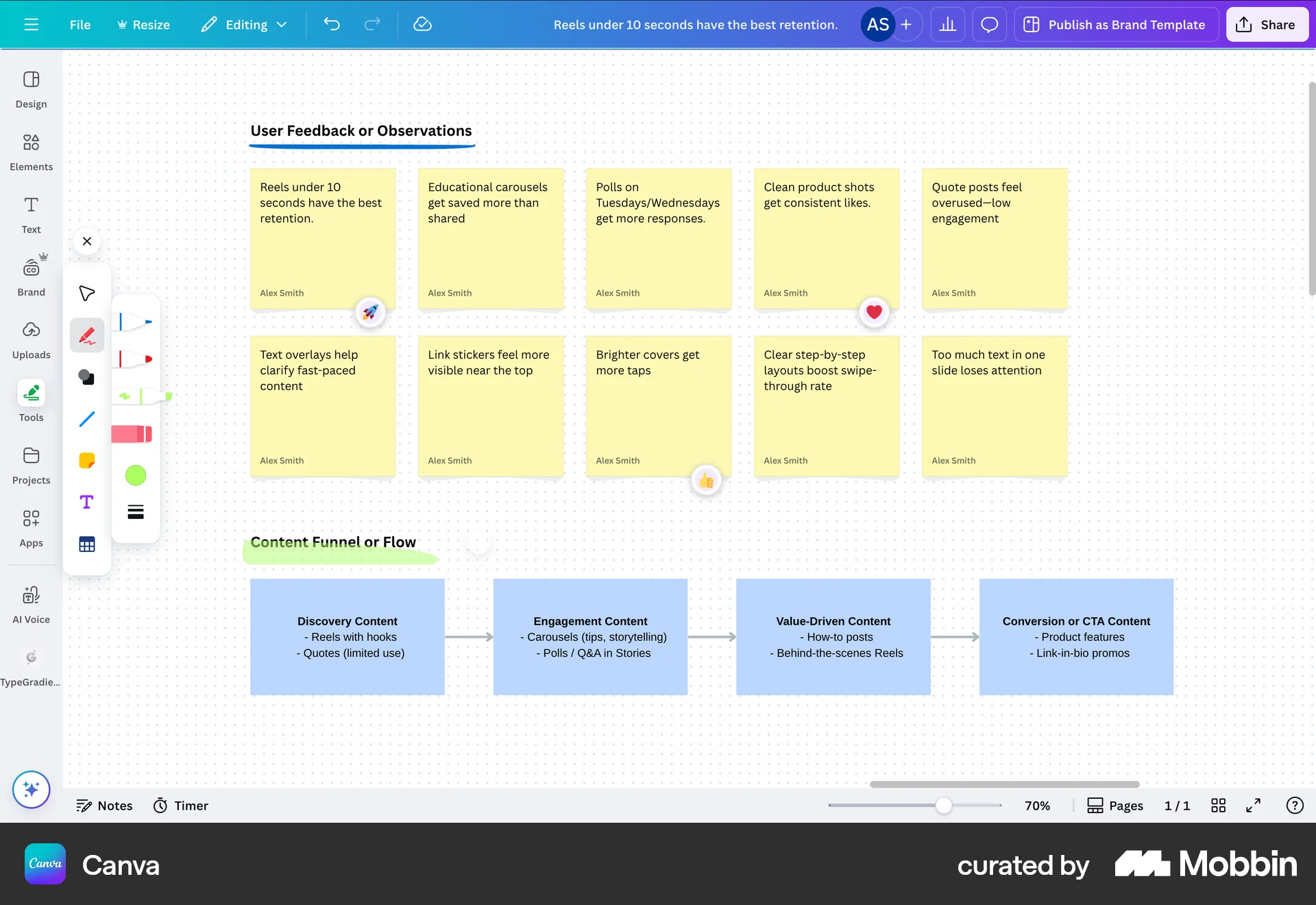 Canva Web screen containing Toolbar UI element