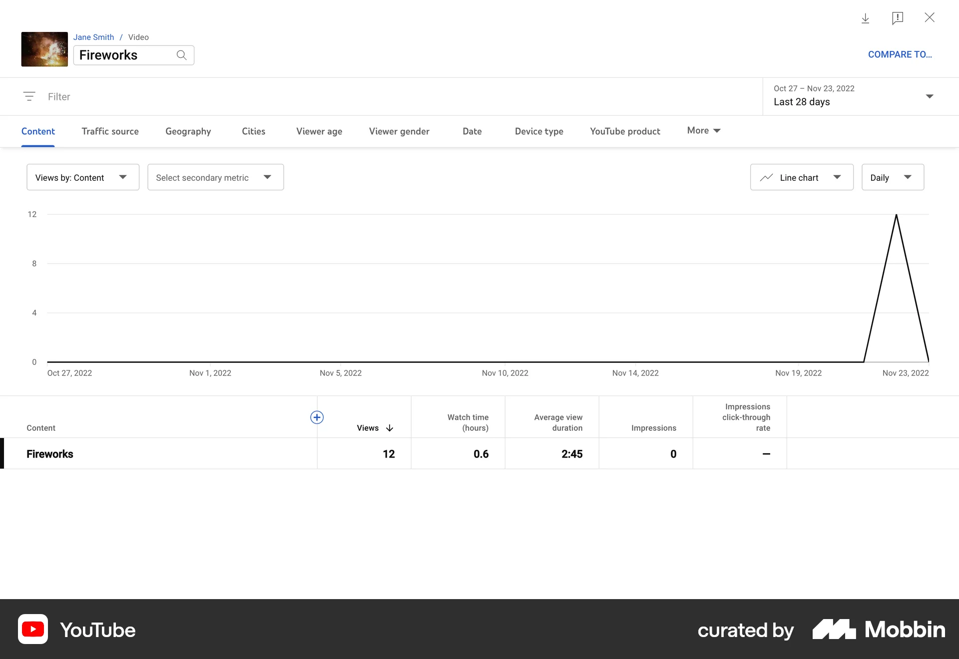 YouTube Web screen containing Full-Screen Overlay UI element