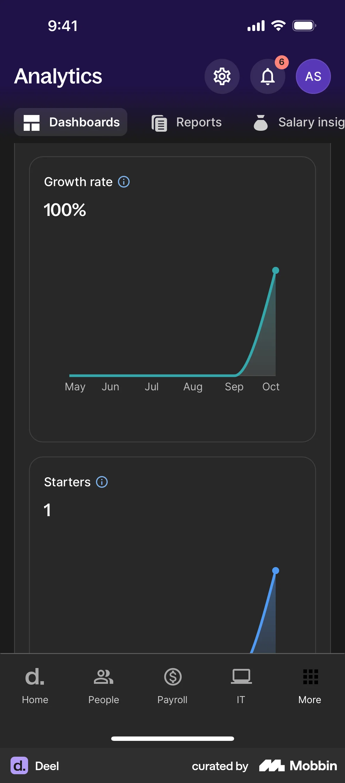 Deel iOS Graph UI Design screen