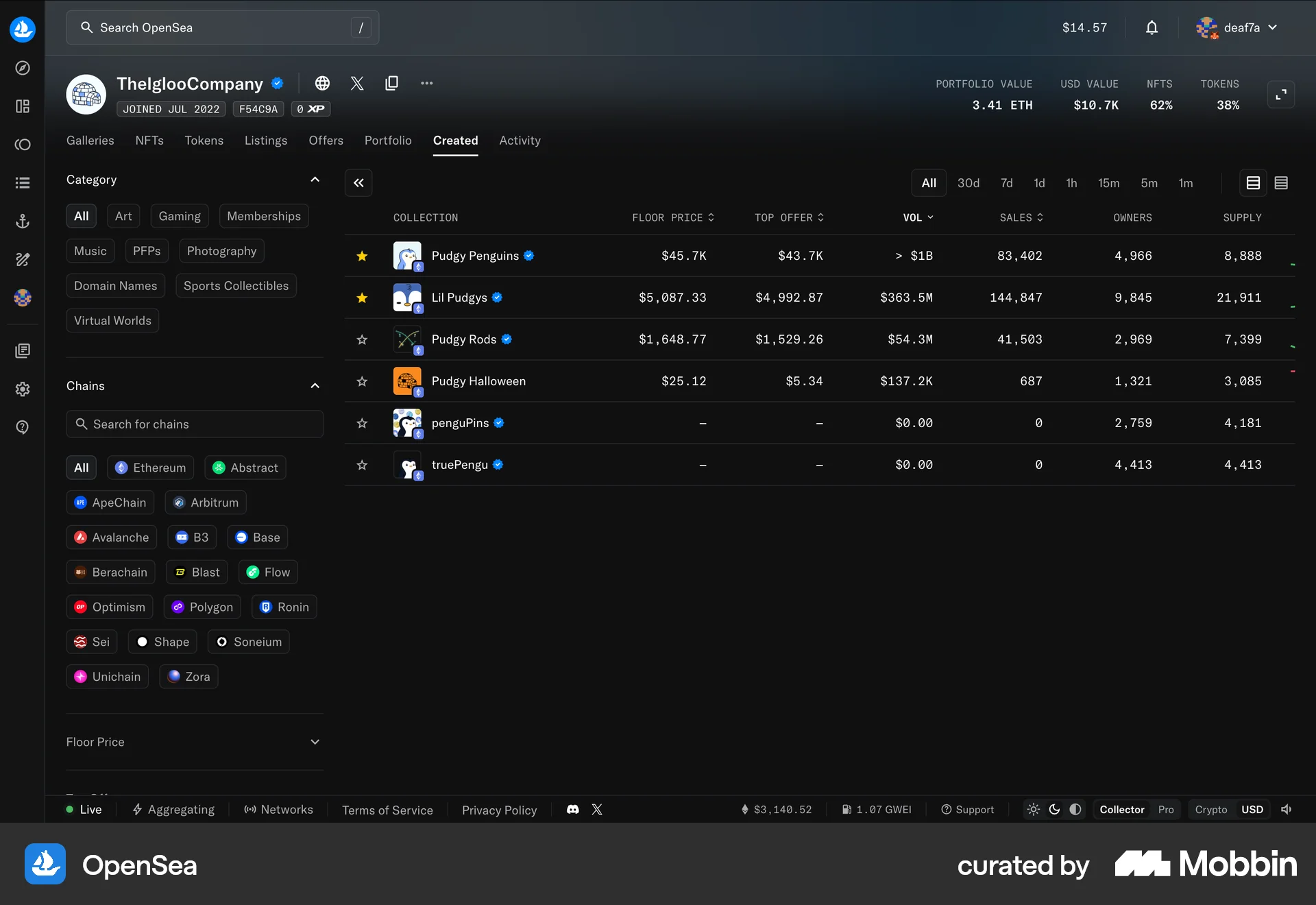 OpenSea Web User / Group Profile screen