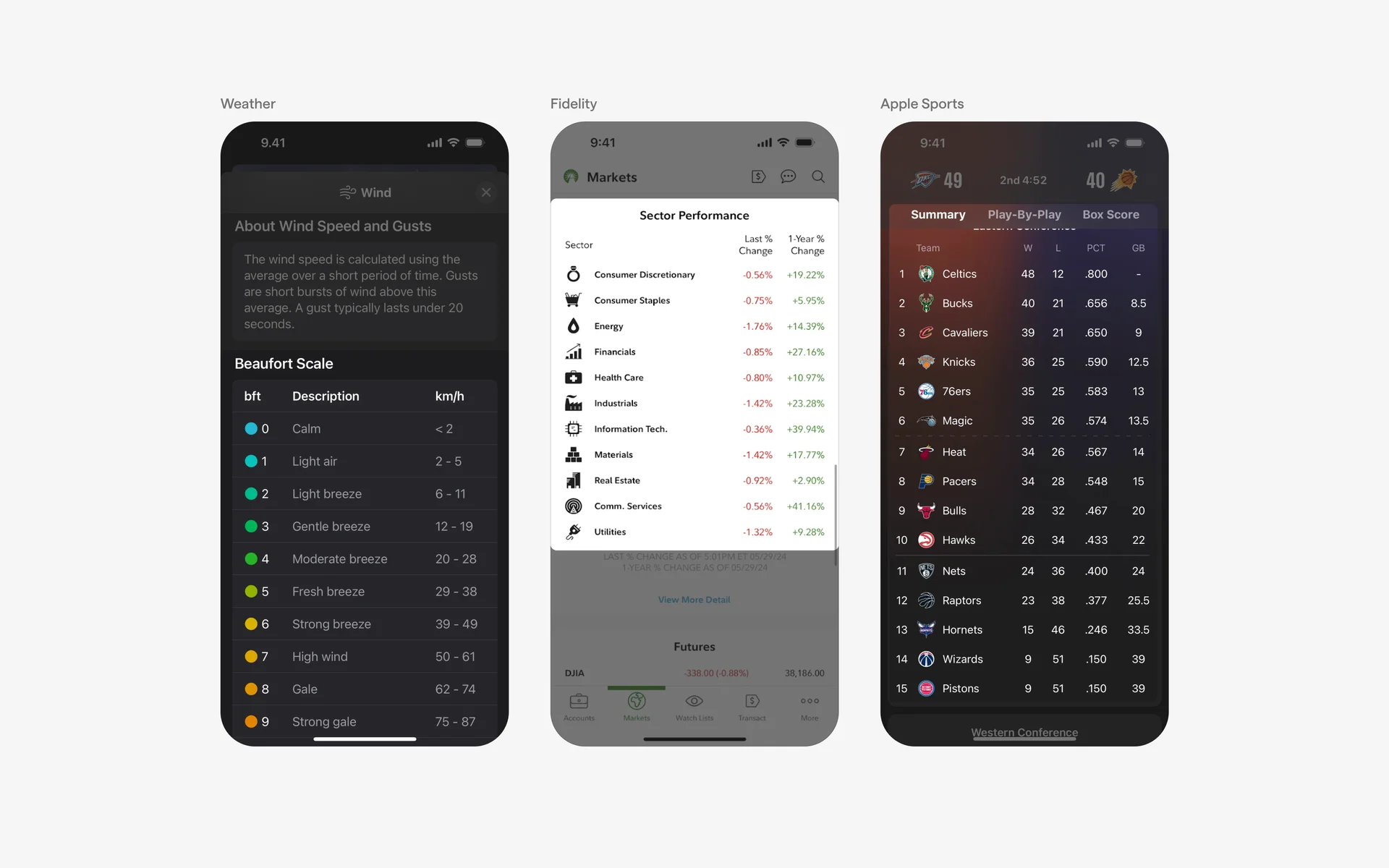 Table UI Design: Best practices, Design variants & Examples | Mobbin