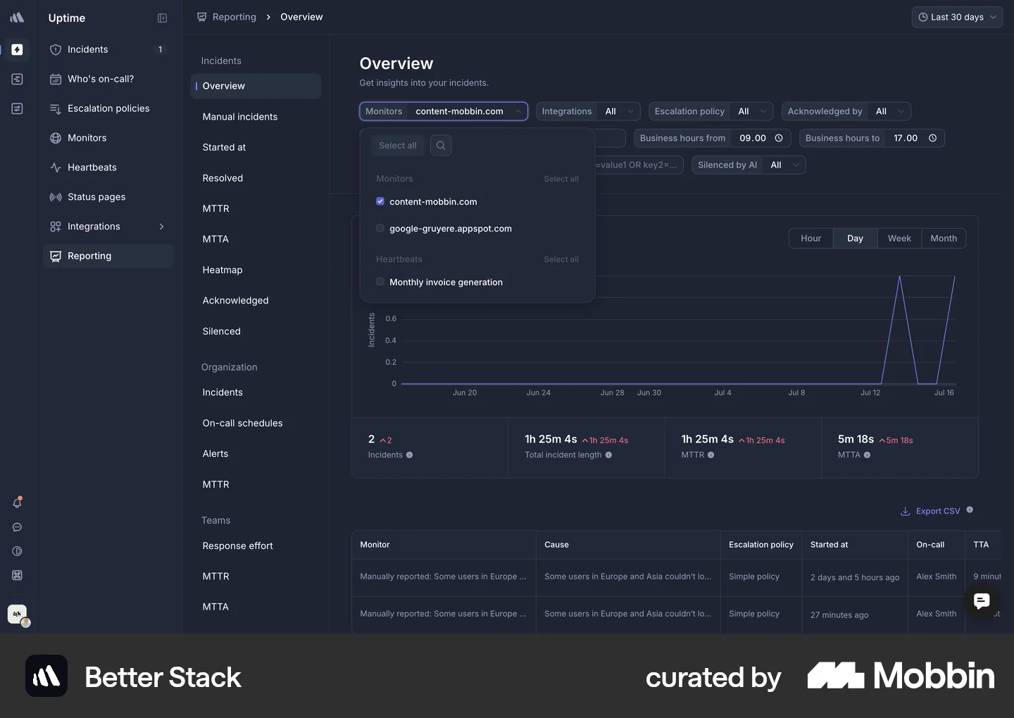 Multi Sort Ui Filter And Sort UI Design Examples for Web