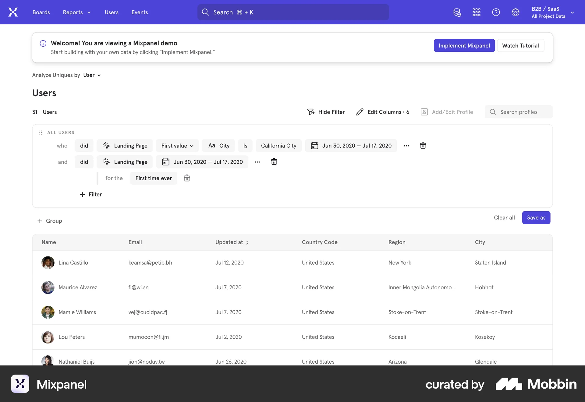 Mixpanel Web Bookmarks & Collections screen