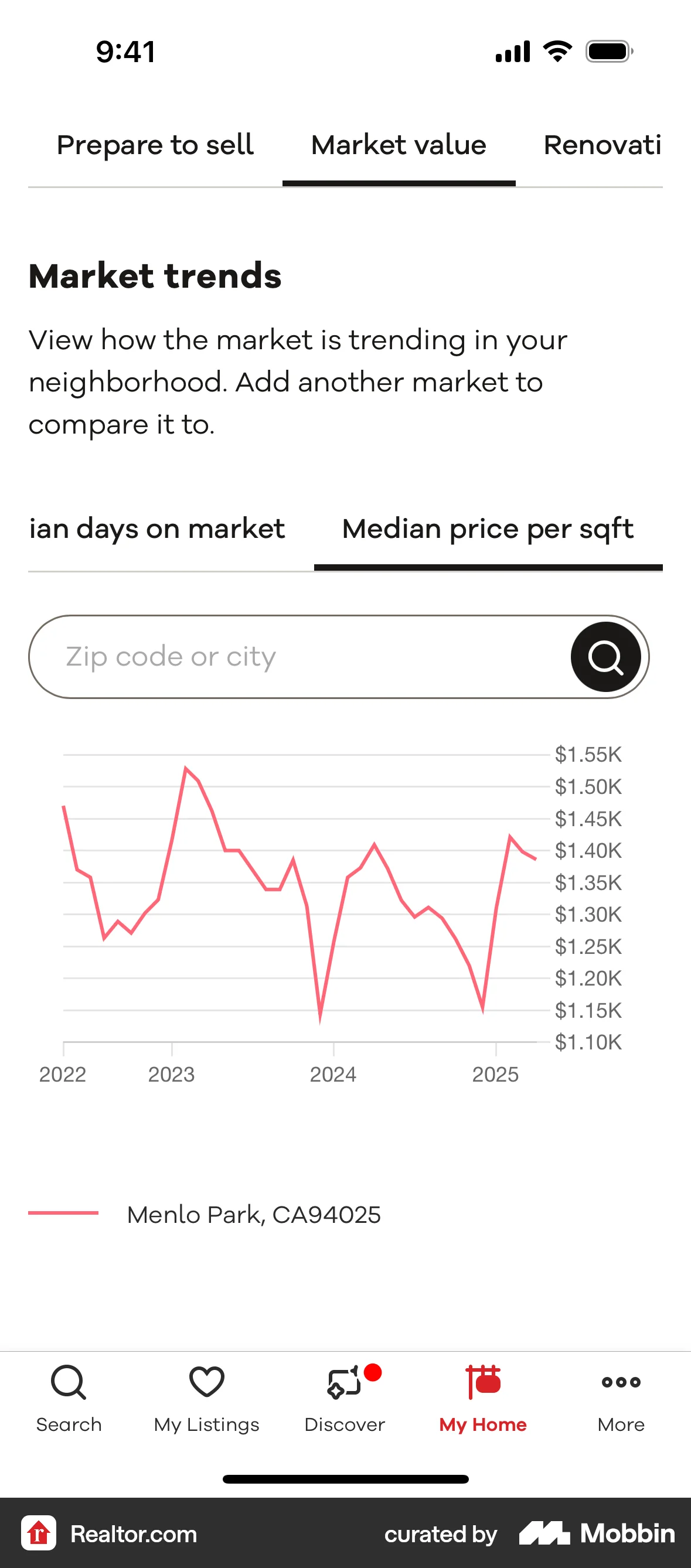 Realtor.com iOS Graph UI Design screen