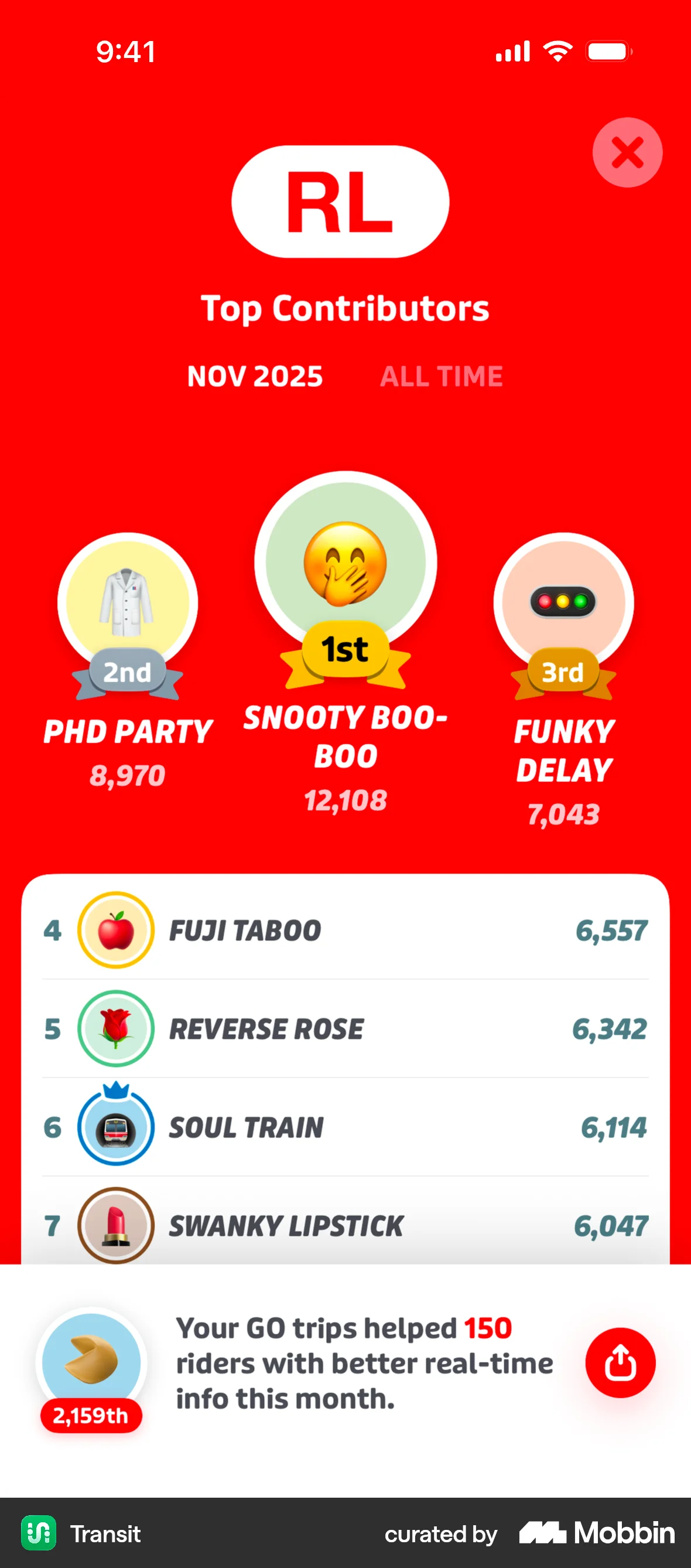 Transit iOS Leaderboard screen