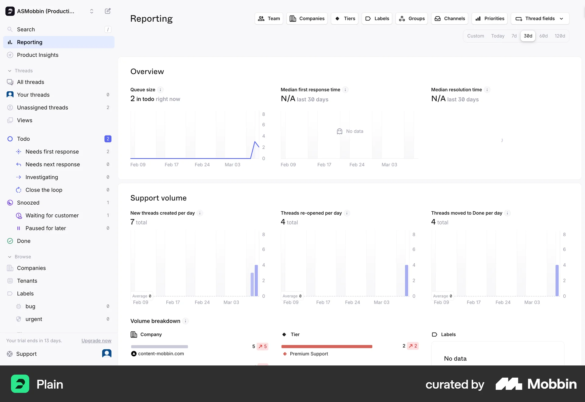 Plain Web CRM App screen