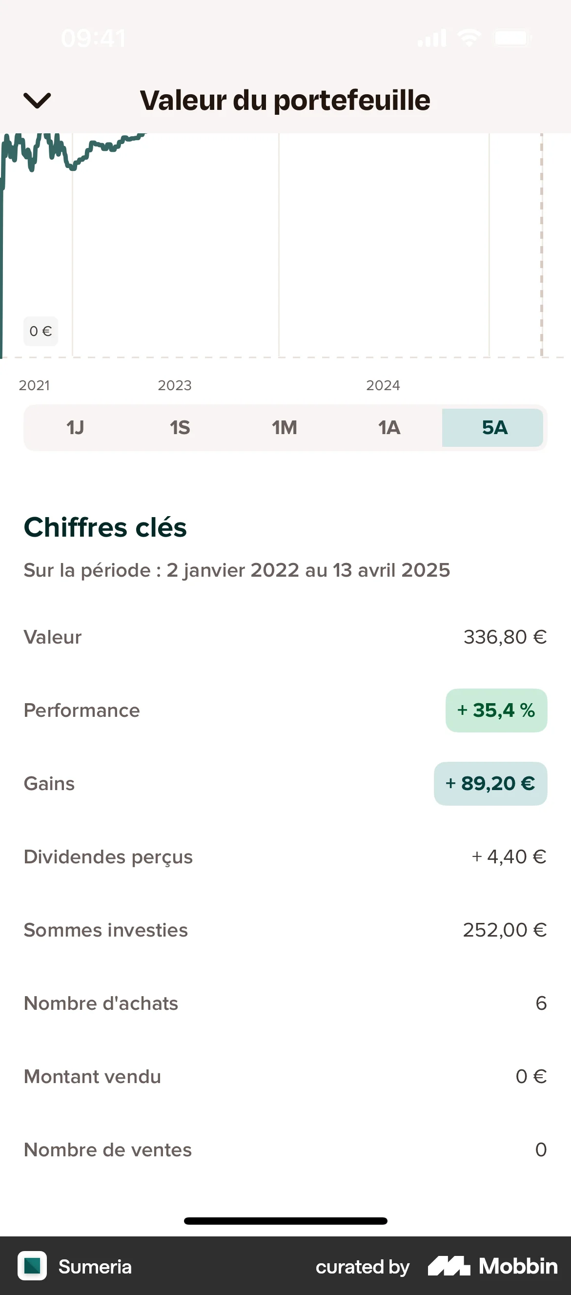 Sumeria iOS Pie Chart UI screen