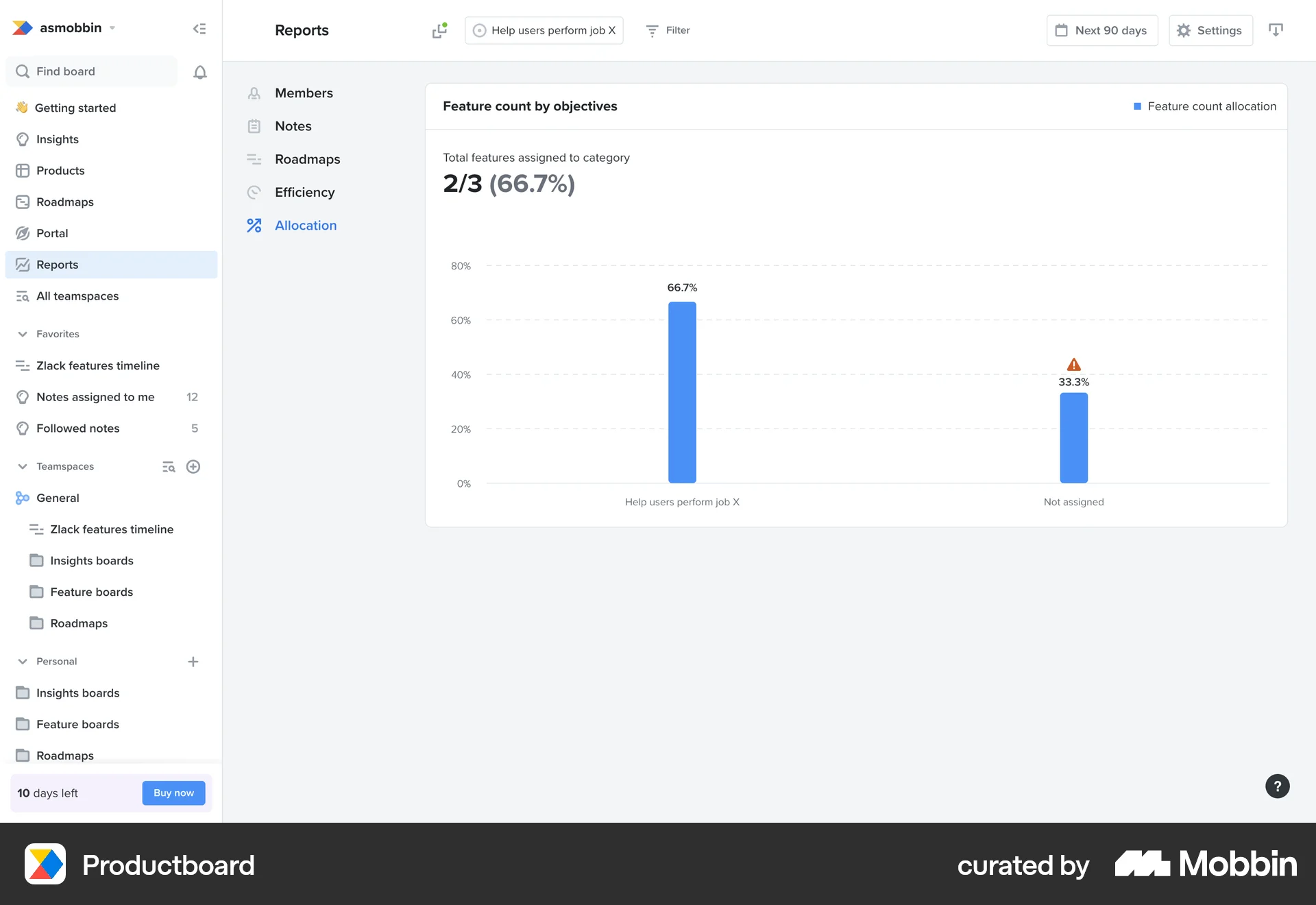 Productboard Web Charts screen
