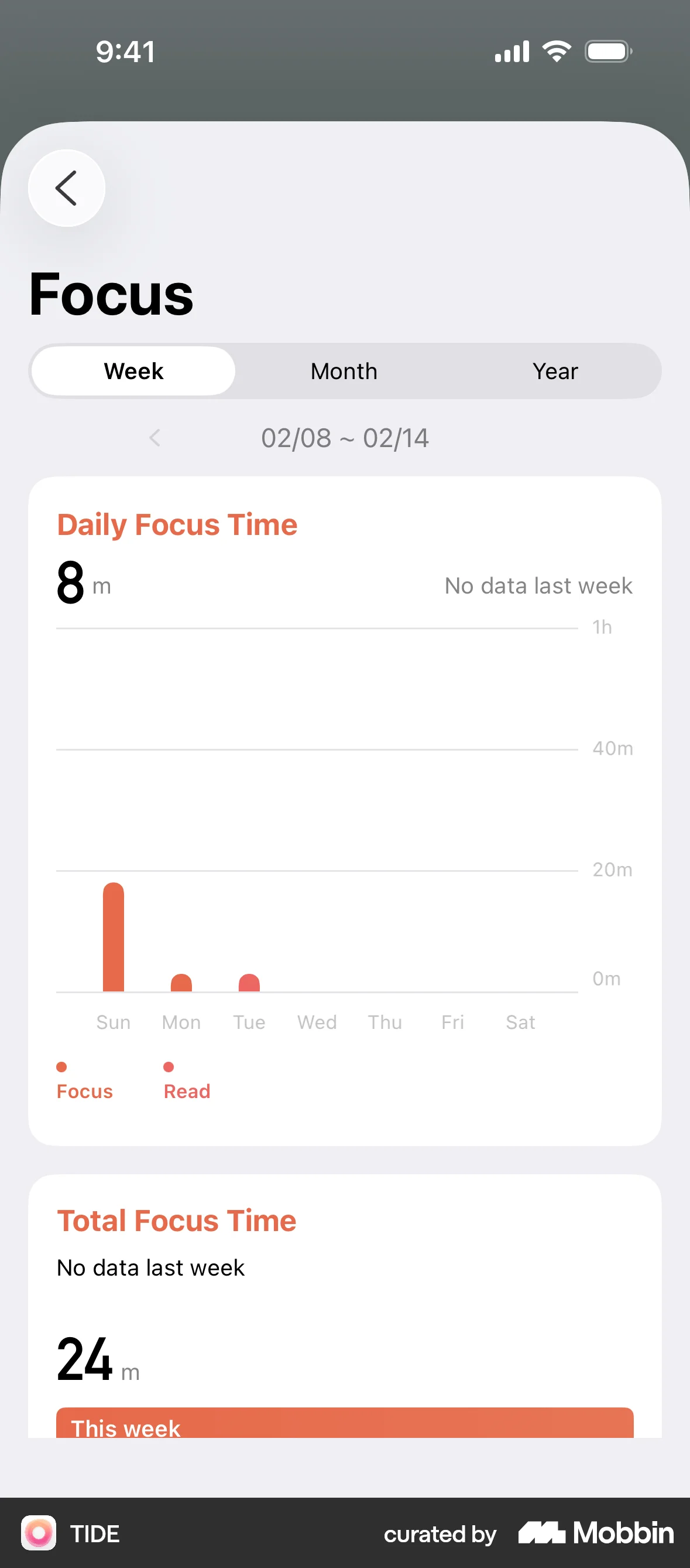 TIDE iOS Pie Chart UI screen