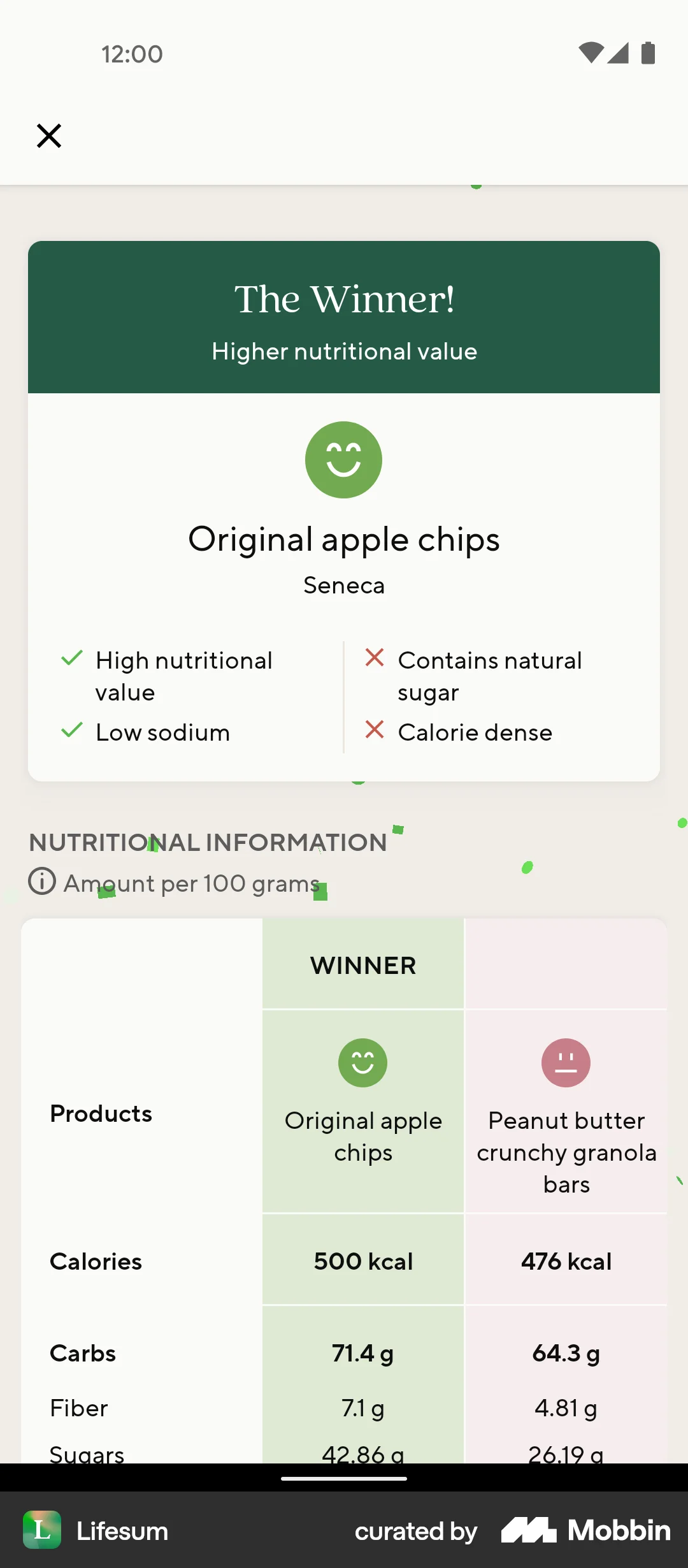 Lifesum Android Confetti screen