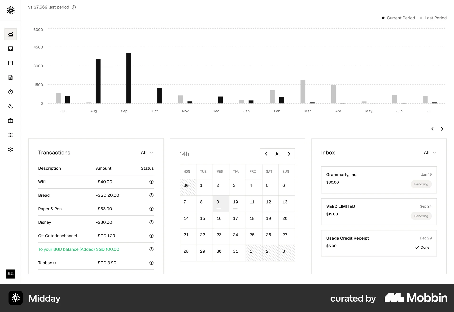 Midday Web Timeline & History screen