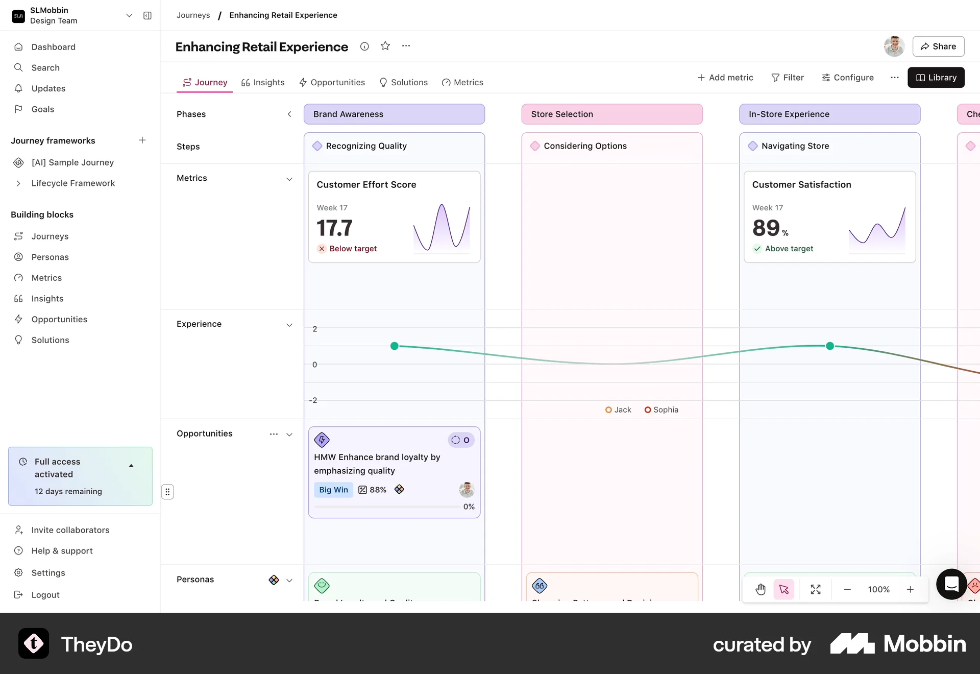 TheyDo Web Goal & Task screen