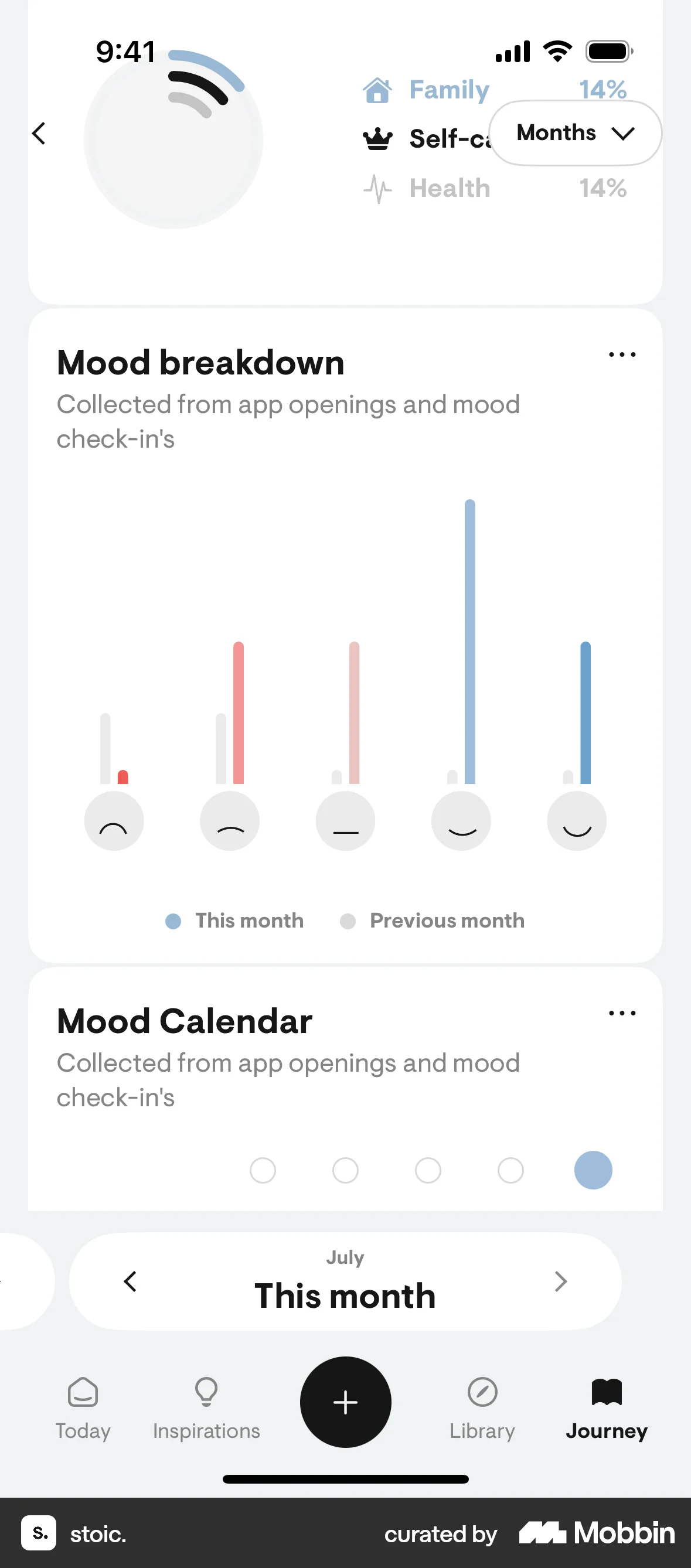 stoic. iOS Charts screen