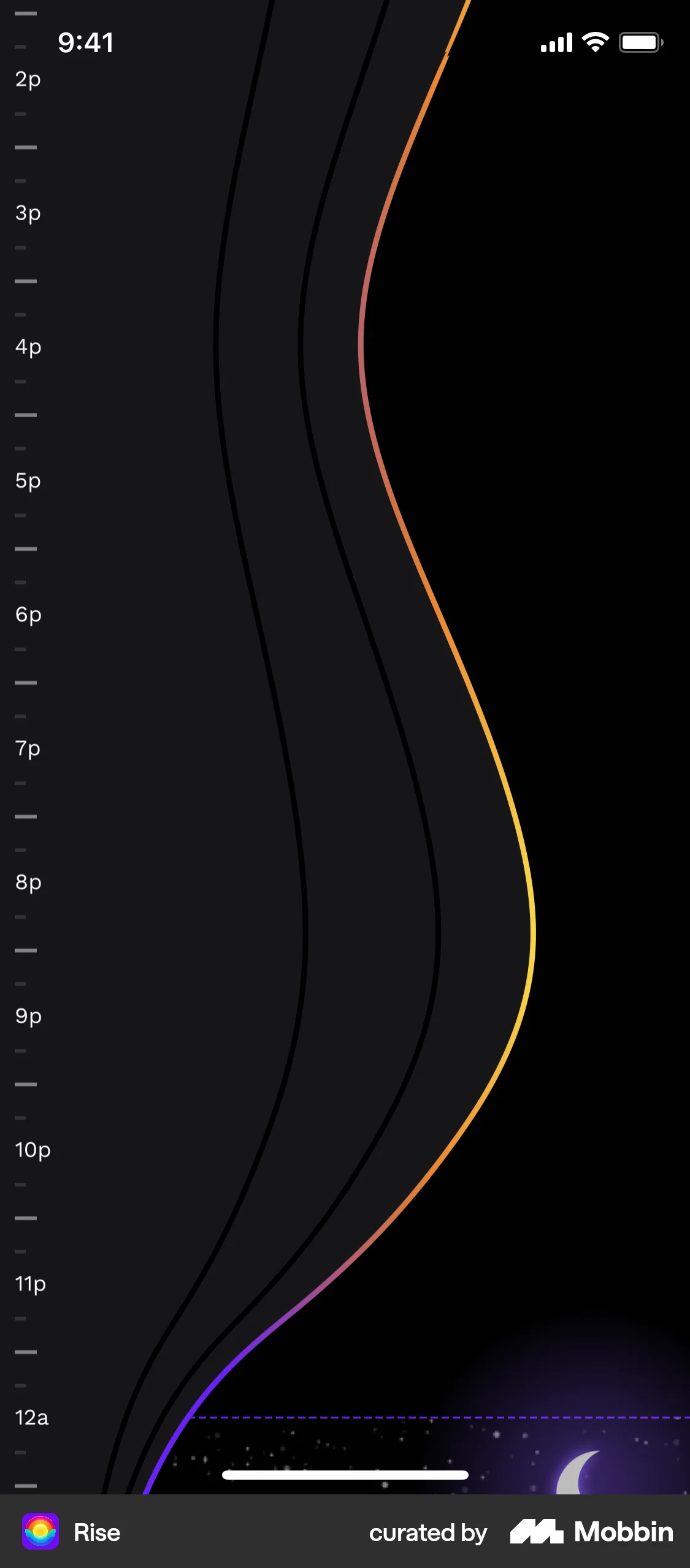 Rise iOS Graph UI Design screen