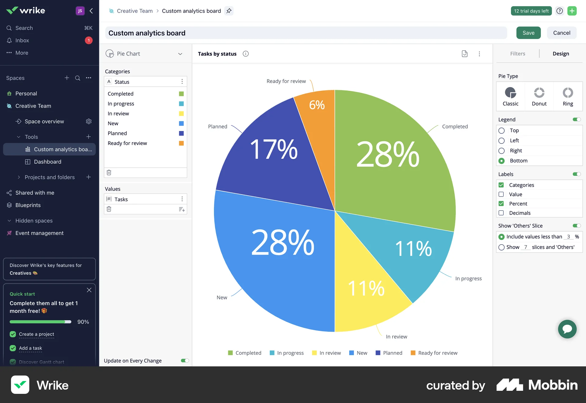 Wrike Web screen containing Breadcrumbs UI element
