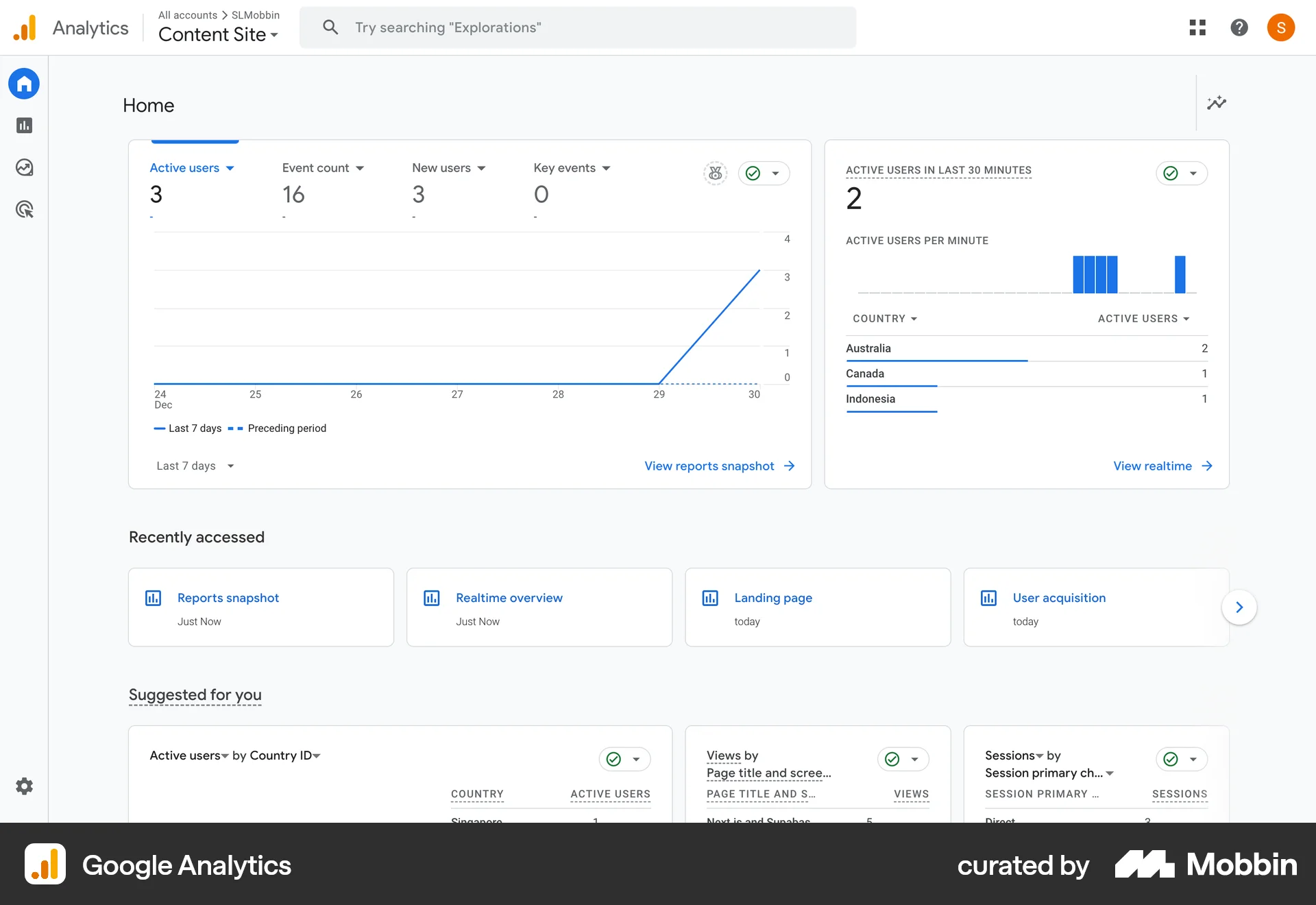 Google Analytics Web screen containing Breadcrumbs UI element