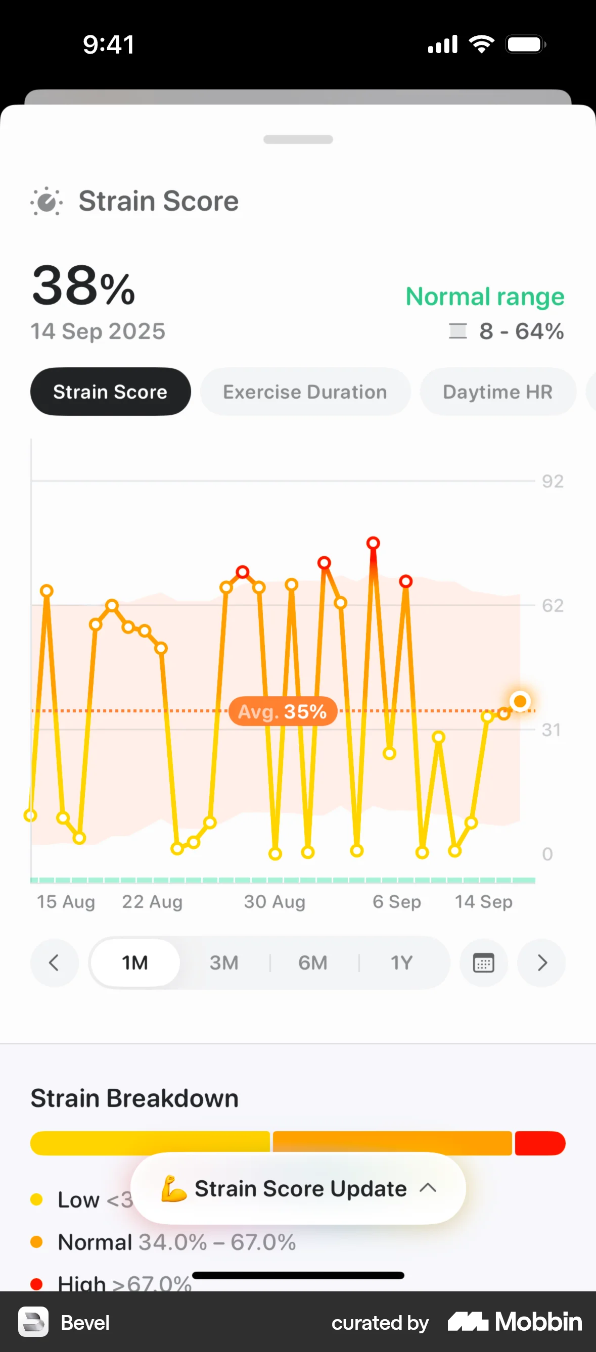 Bevel iOS Graph UI Design screen