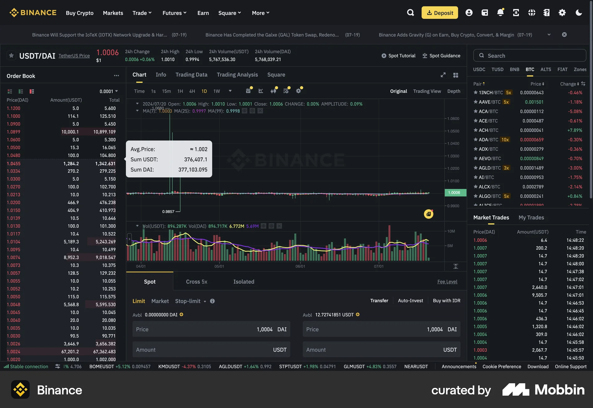Binance Web screen containing Tooltip UI element