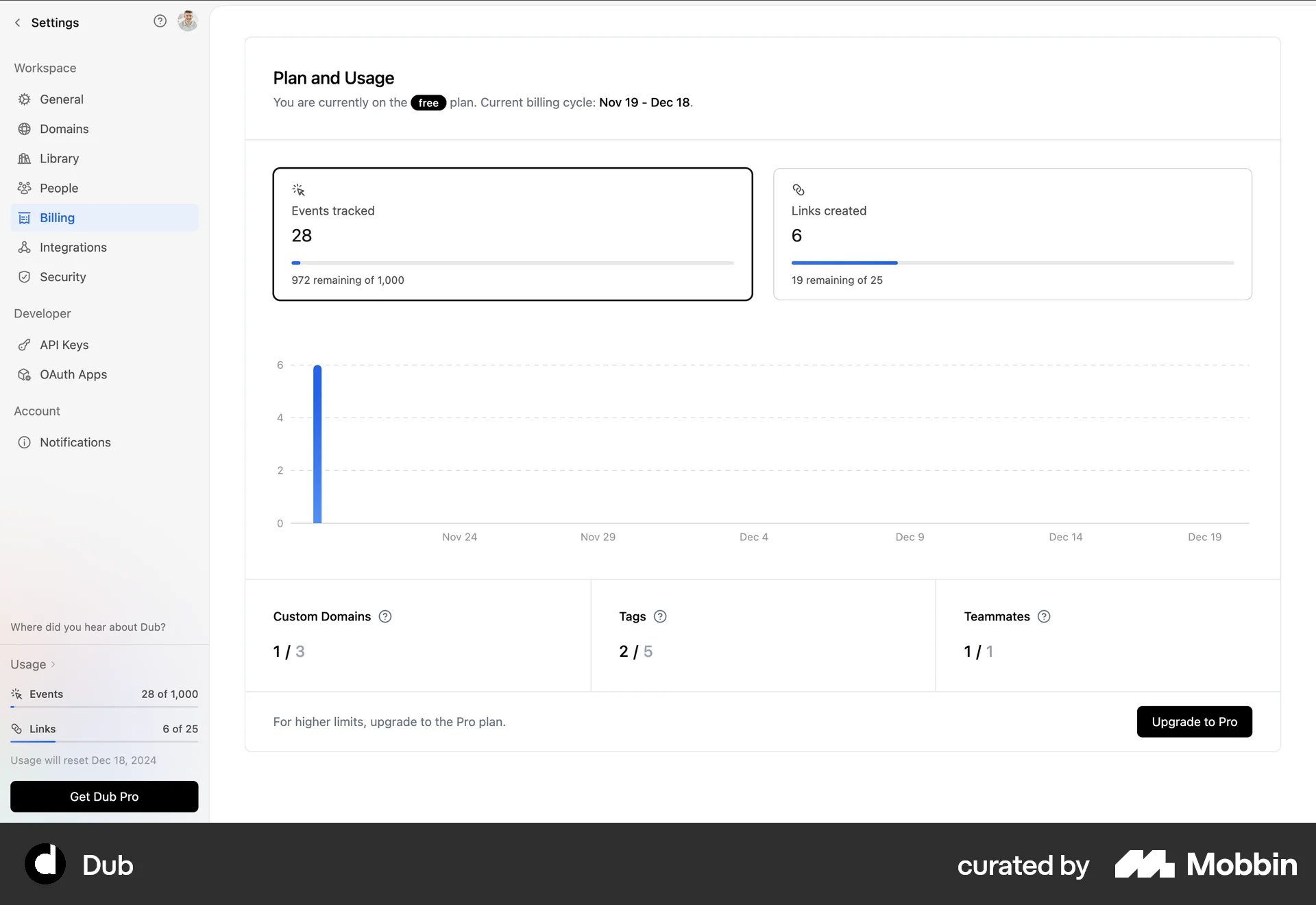 Dub Web Progress screen