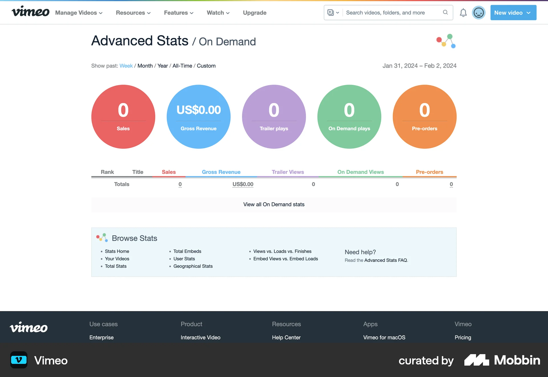 Vimeo Web Dashboard screen