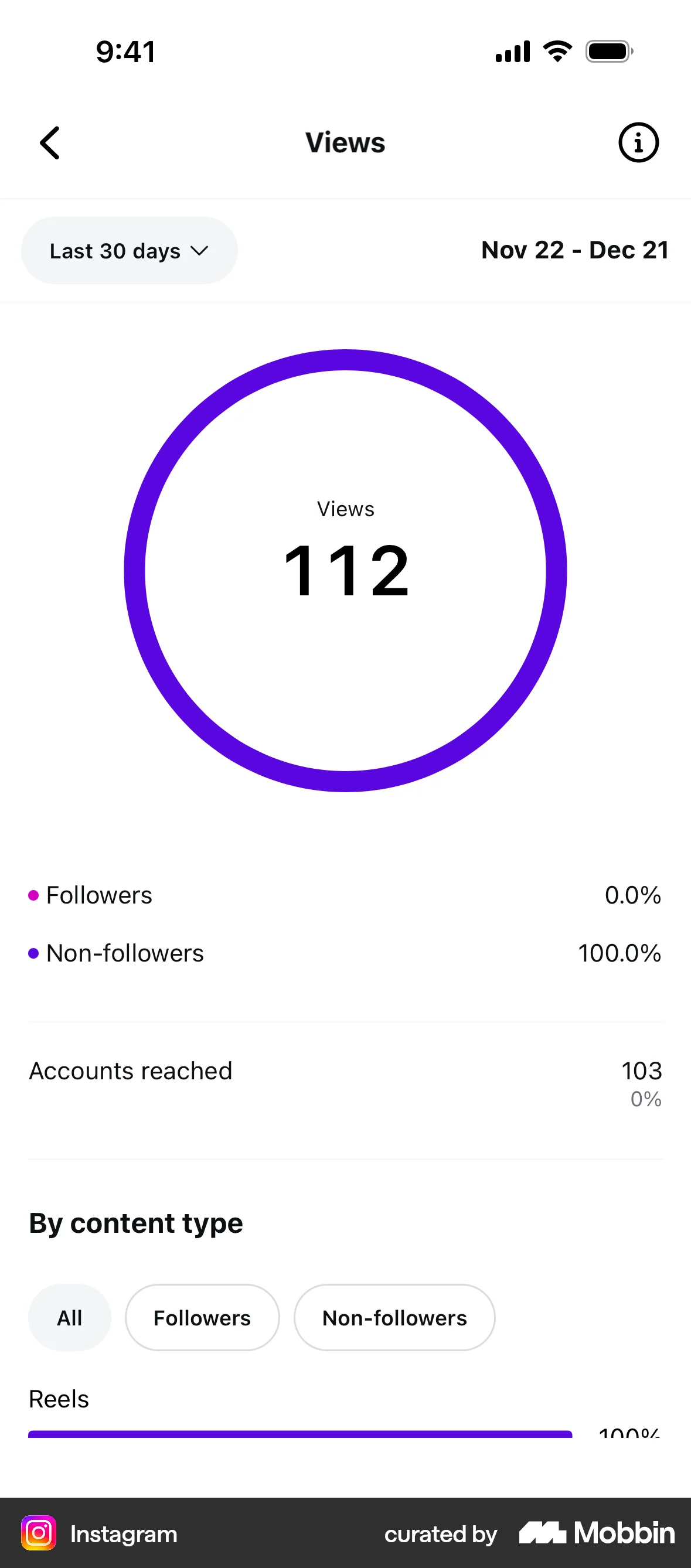 Instagram iOS Pie Chart UI screen
