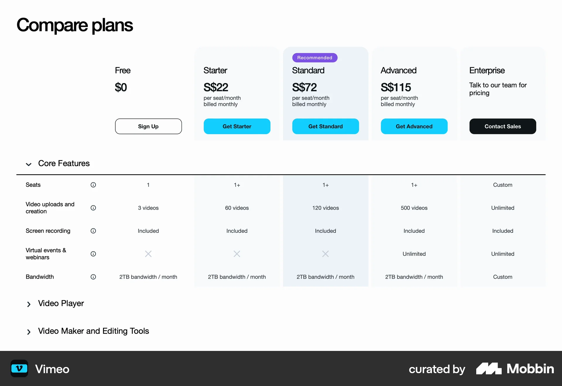 Vimeo Web screen containing Accordion UI element