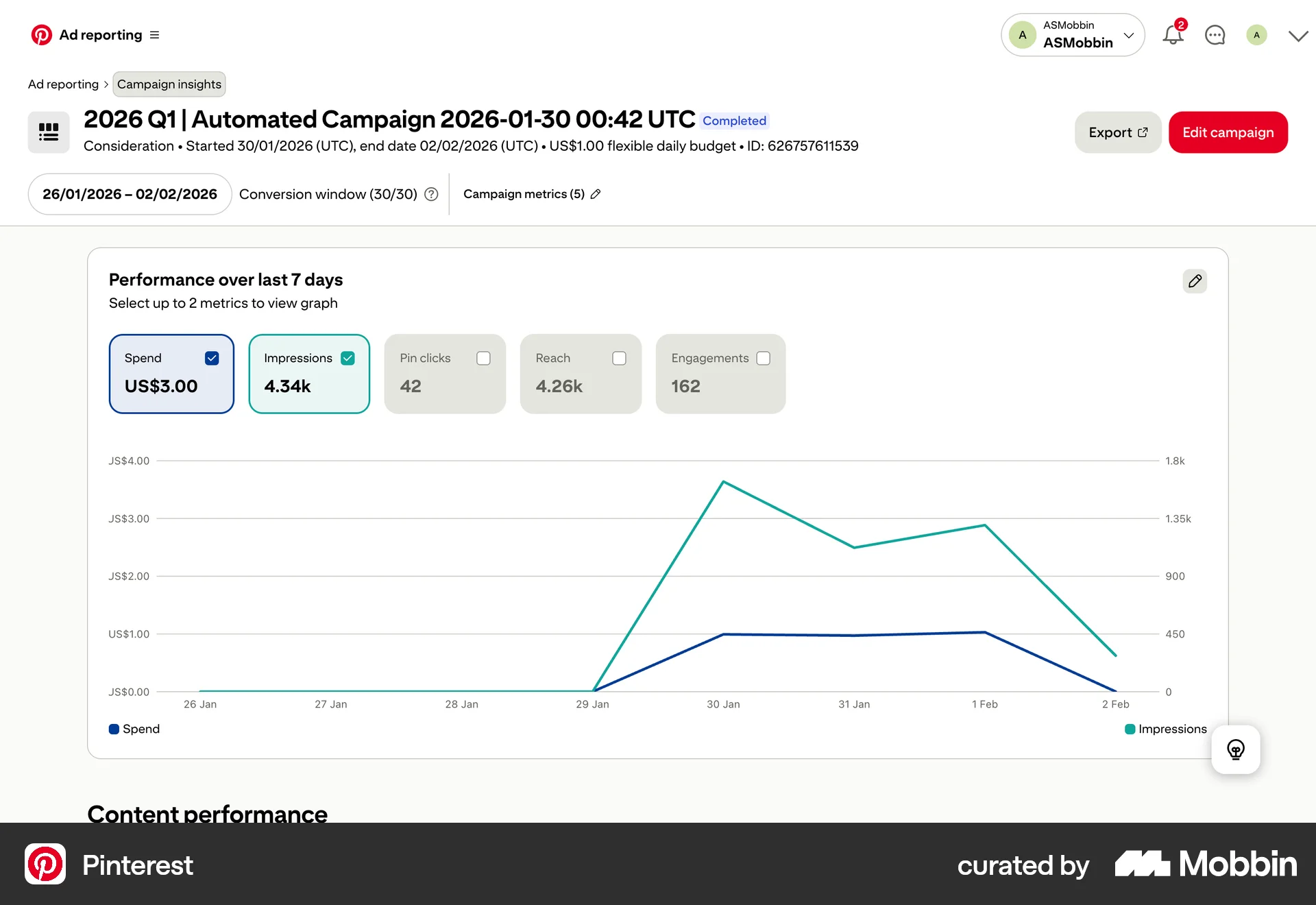 Pinterest Web Dashboard screen