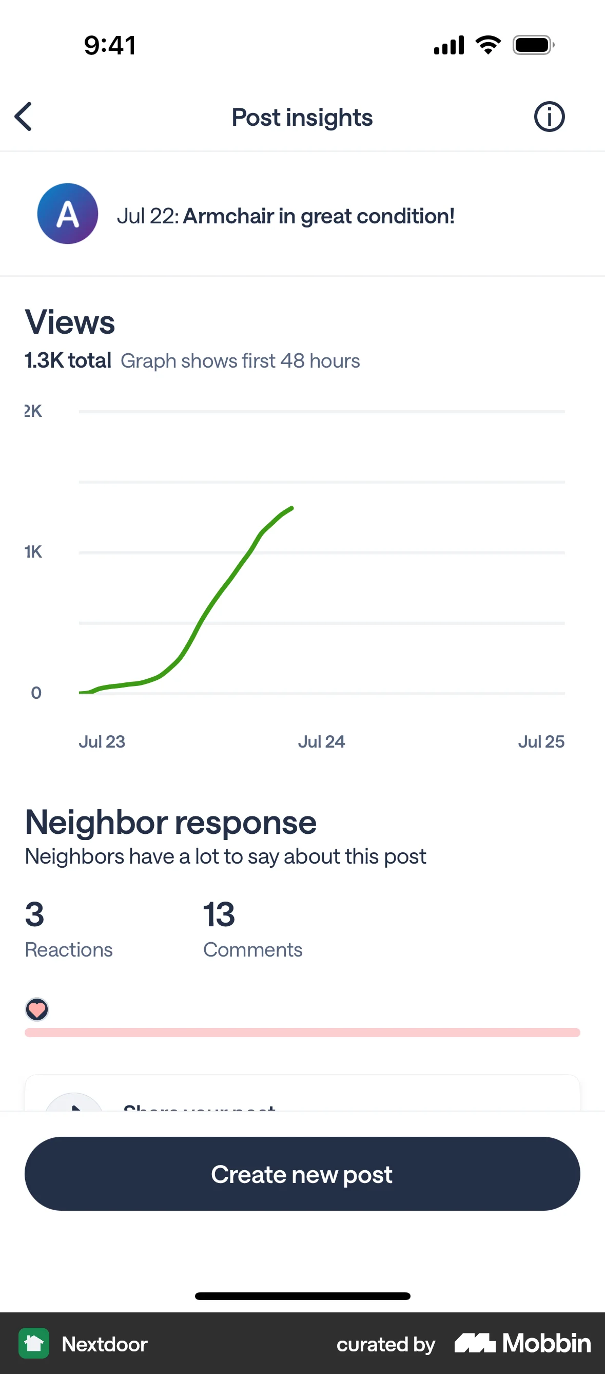 Nextdoor iOS Charts screen