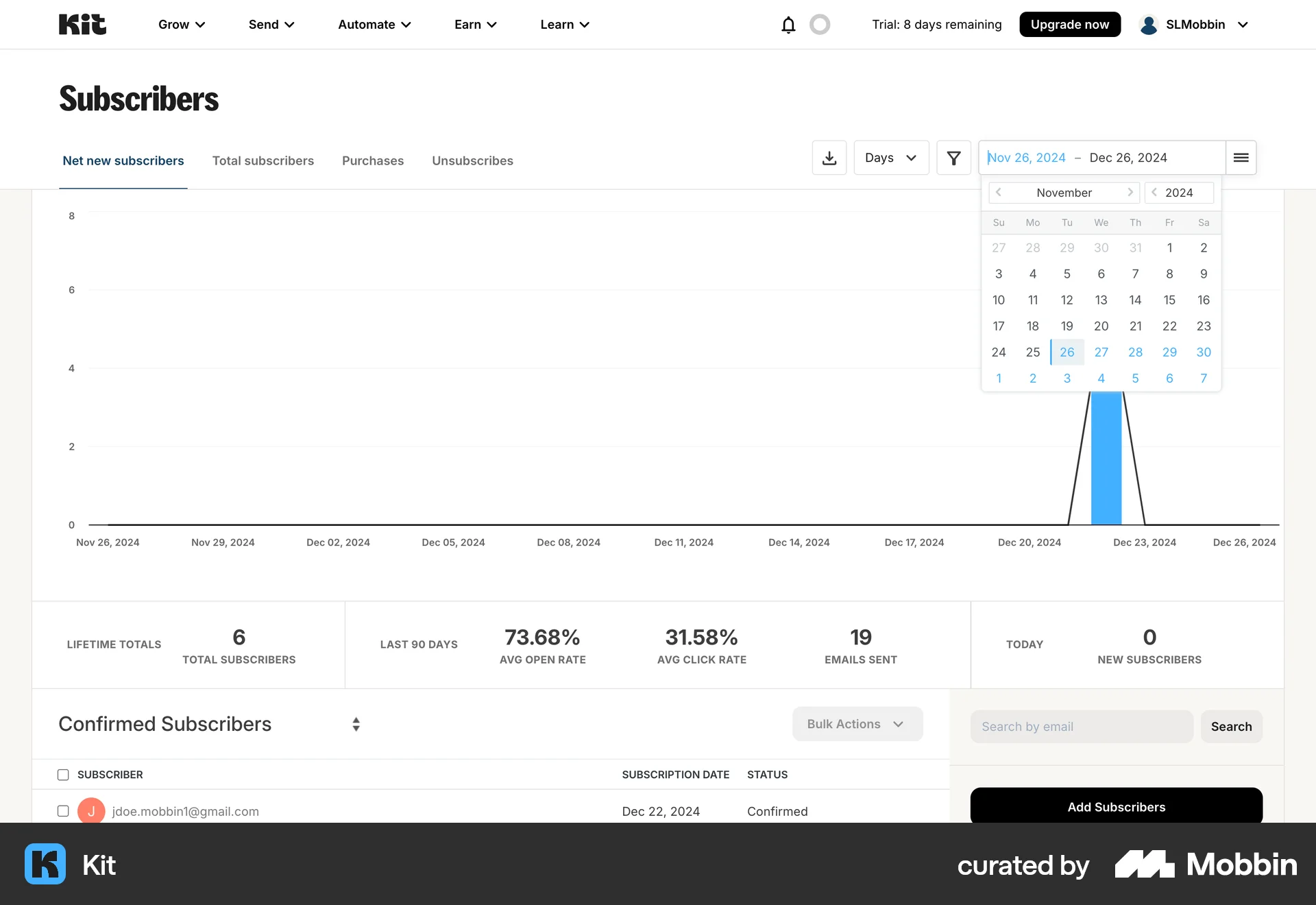Kit Web screen containing Date Picker UI element