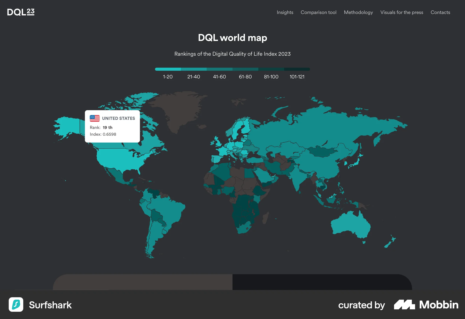 Surfshark Web screen containing Tooltip UI element