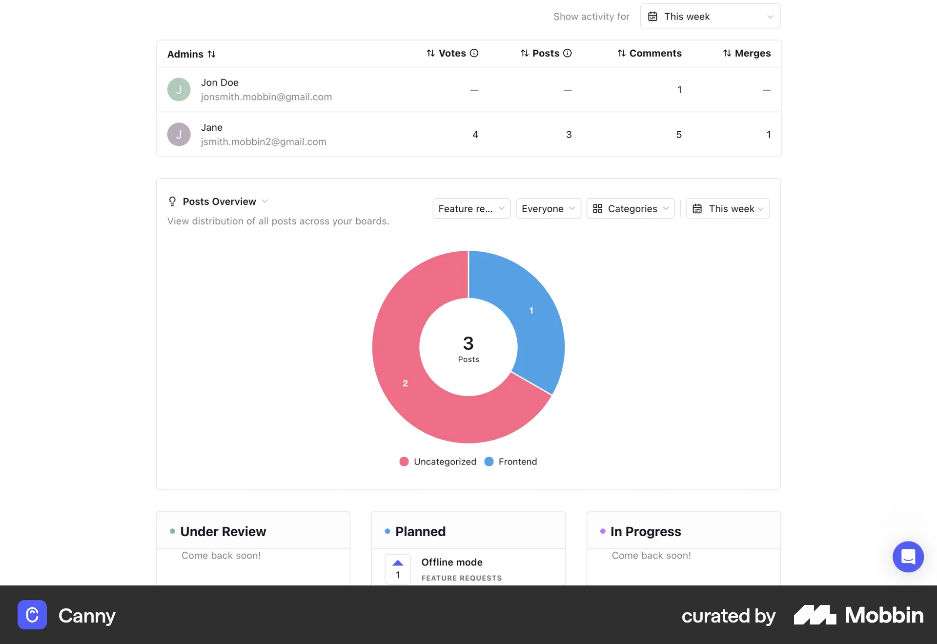 Canny Web Admin Dashboard screen