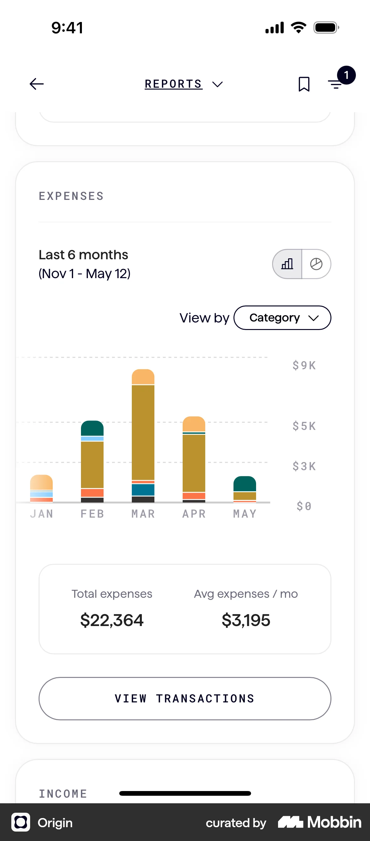 Origin iOS Charts screen