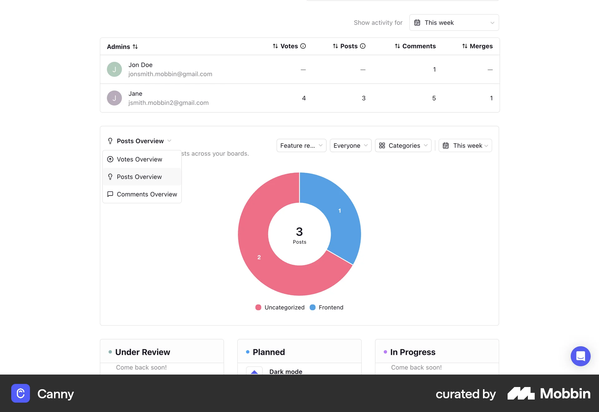 Canny Web Admin Dashboard screen